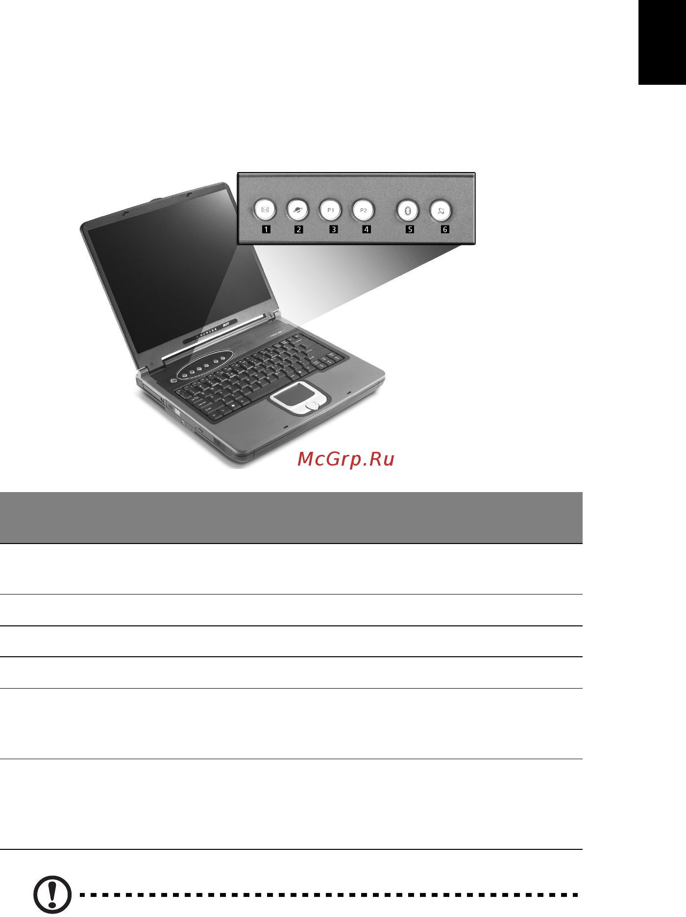 Acer Aspire 1620 [31/94] Êëàâèøè çàïóñêà