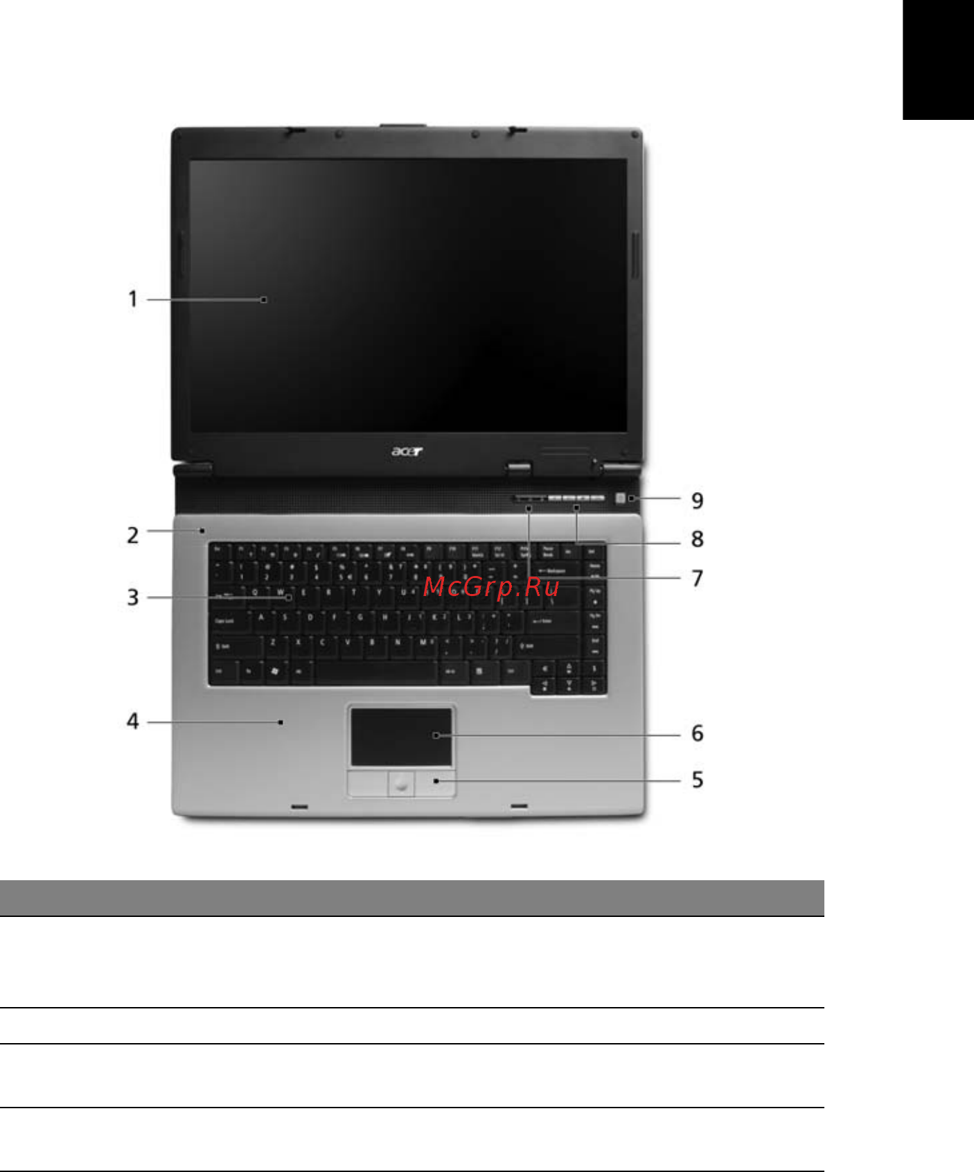 Acer Aspire 1650 [11/74] Основная информация об aspire