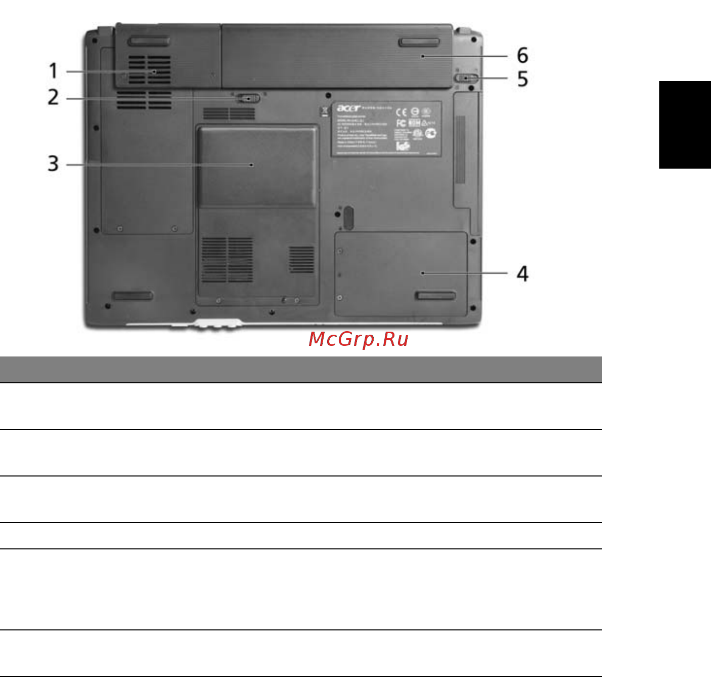 Acer Aspire 1650 [15/74] Вид снизу
