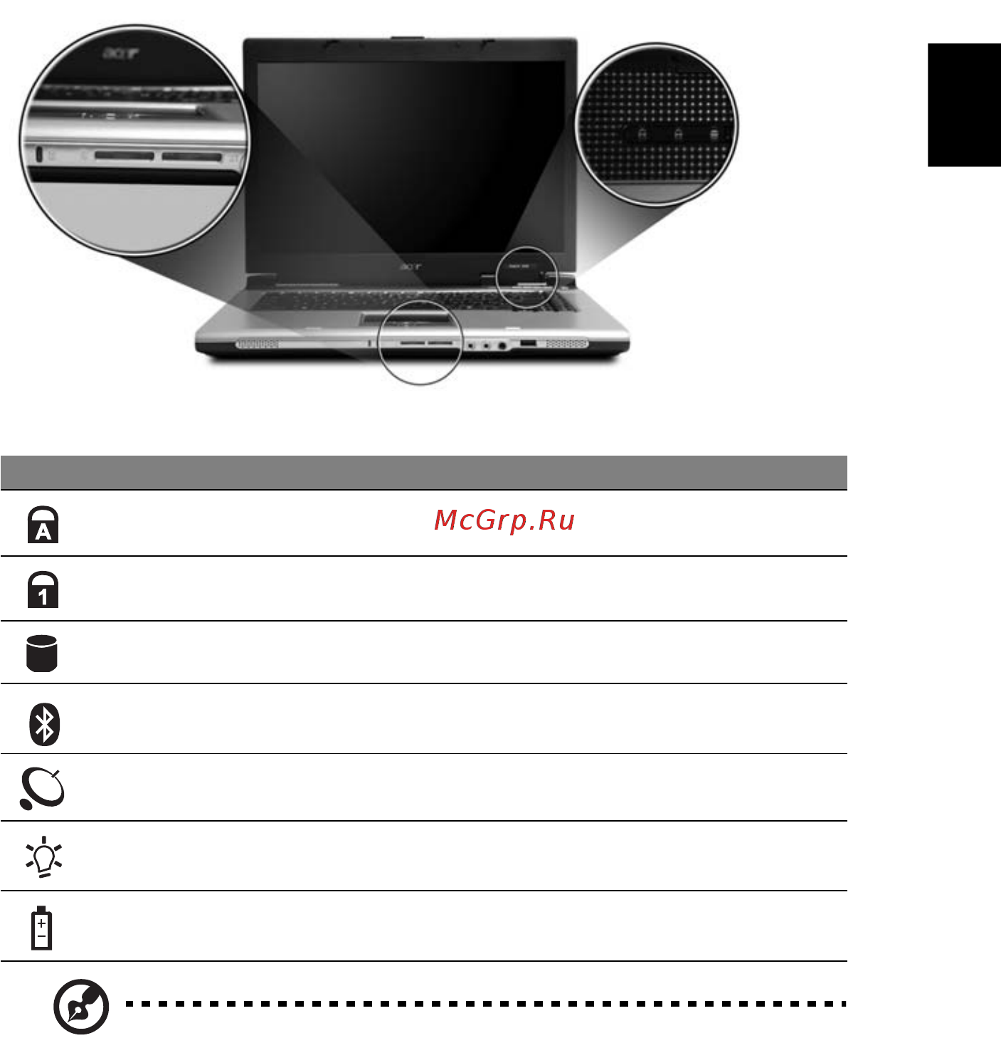 Acer Aspire 1650 [19/74] Индикаторы