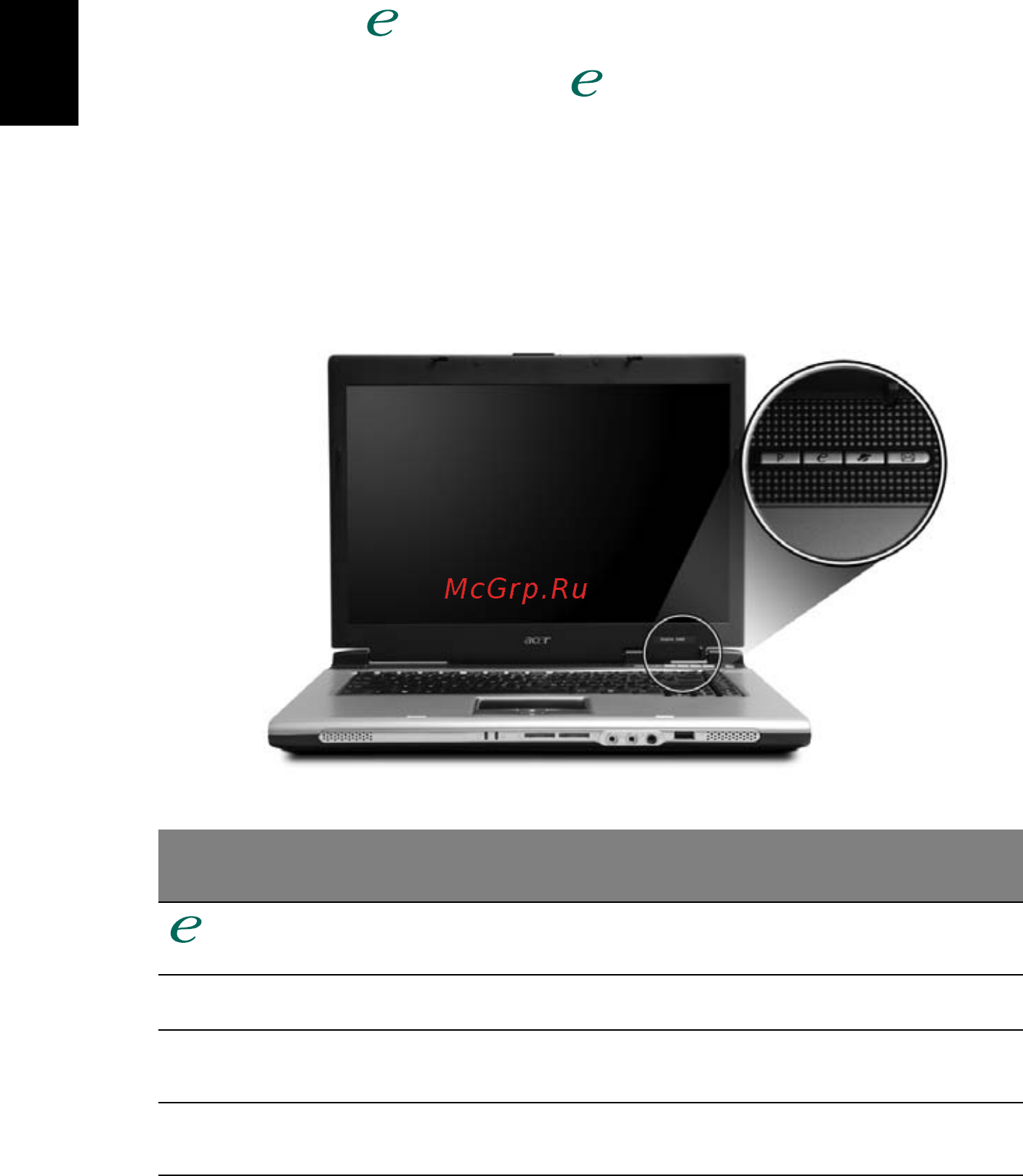 Acer Aspire 1650 [20/74] Кнопки быстрого запуска