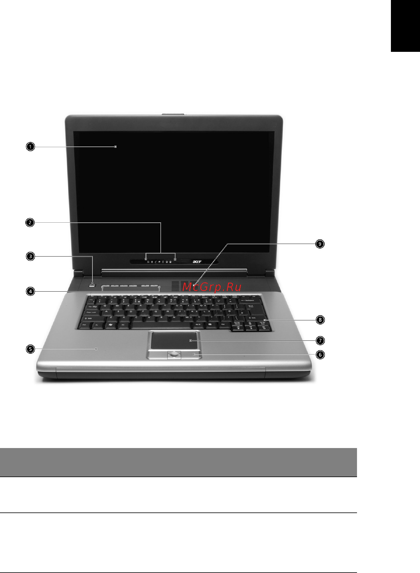 Acer Aspire 1660 [13/96] Îáçî² êîìïü òå²à