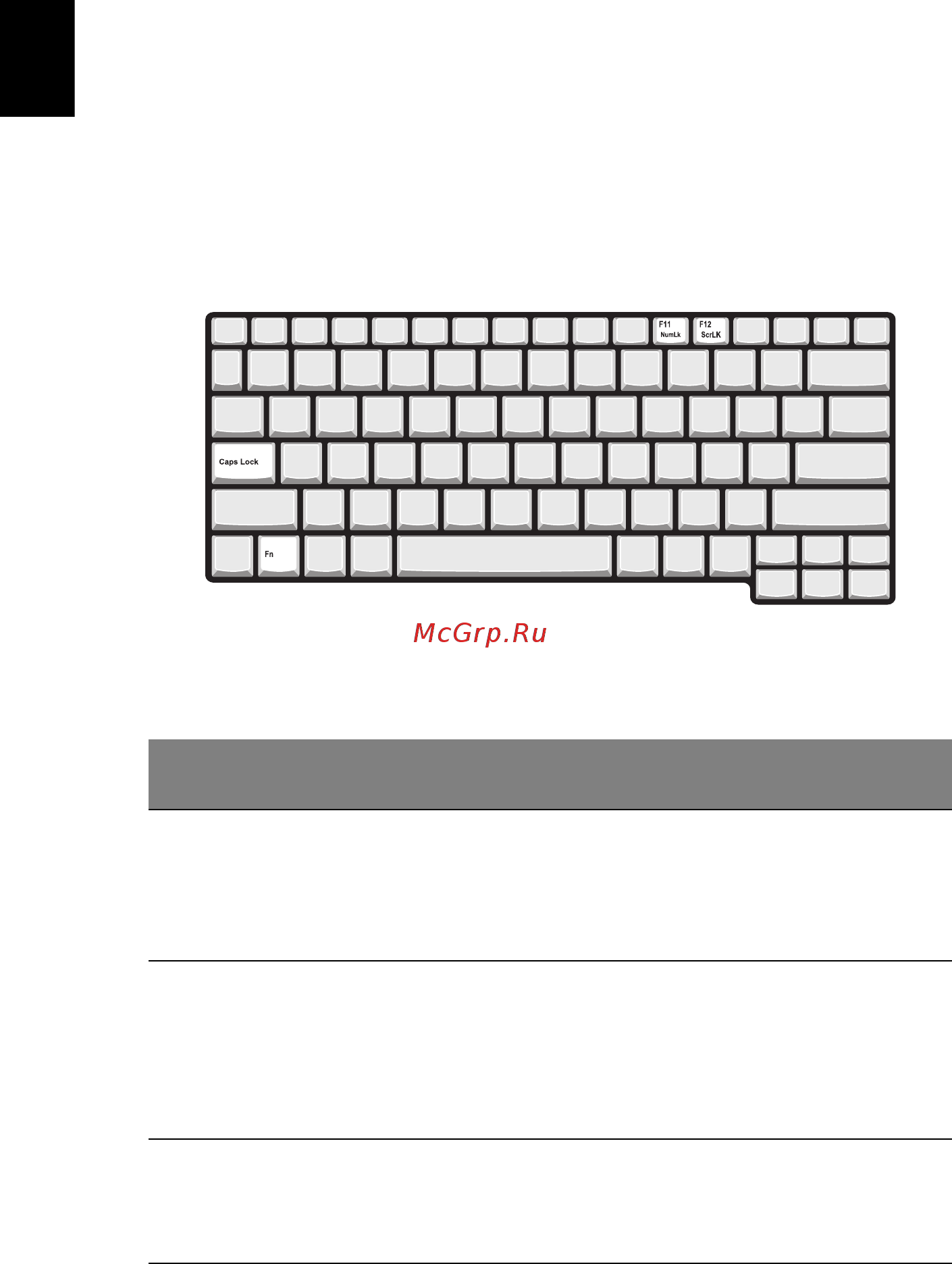 Acer Aspire 1660 [22/96] Êëàâèàòó²à