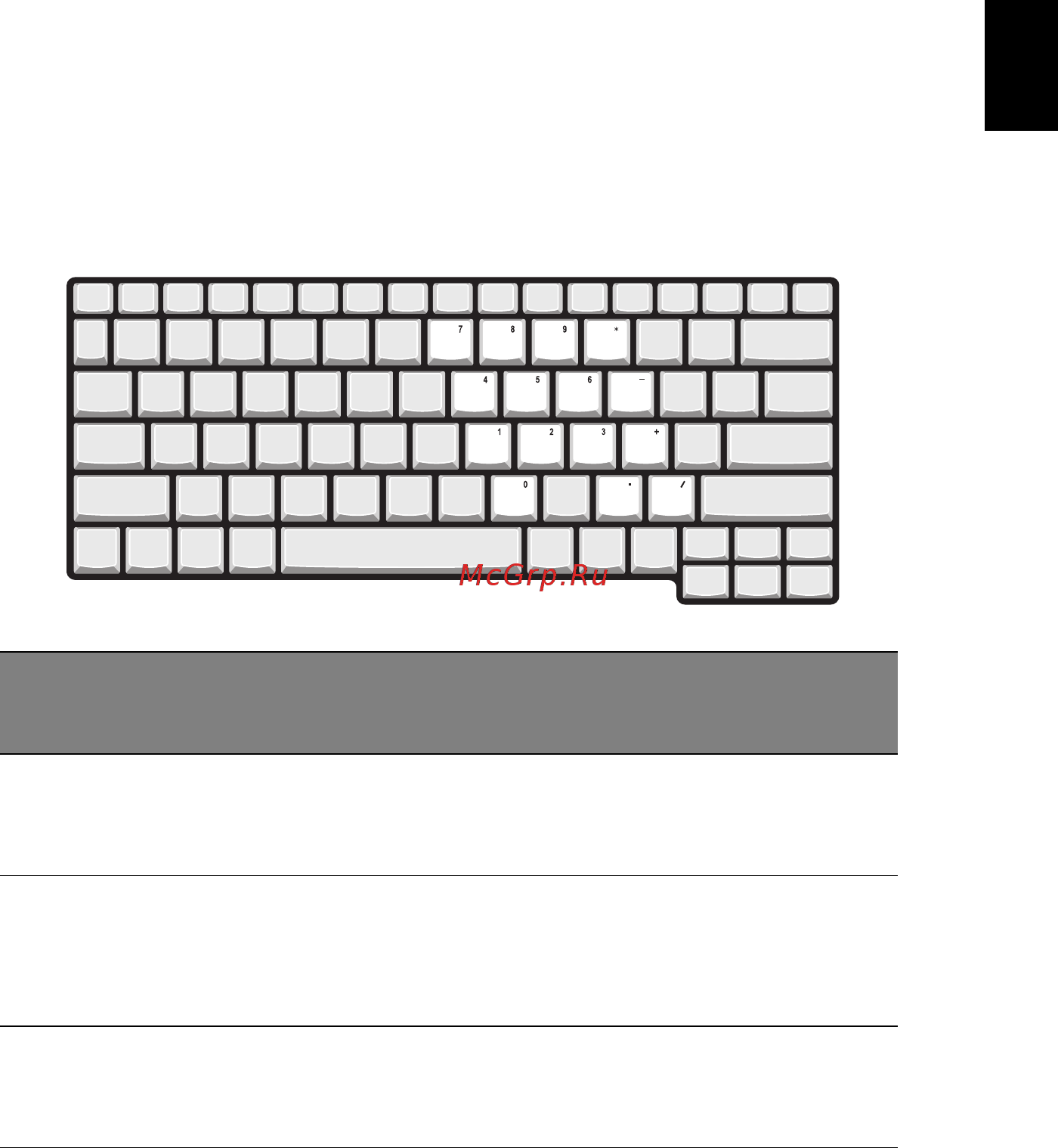 Acer Aspire 1660 [23/96] Встроенная малая клавишная панель