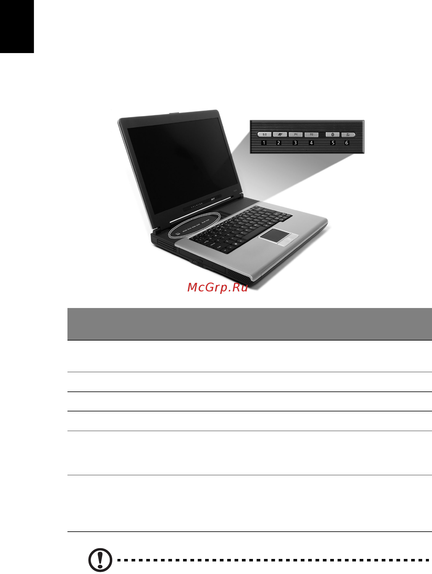 Acer Aspire 1660 [30/96] Êëàâèøè çàïóñêà