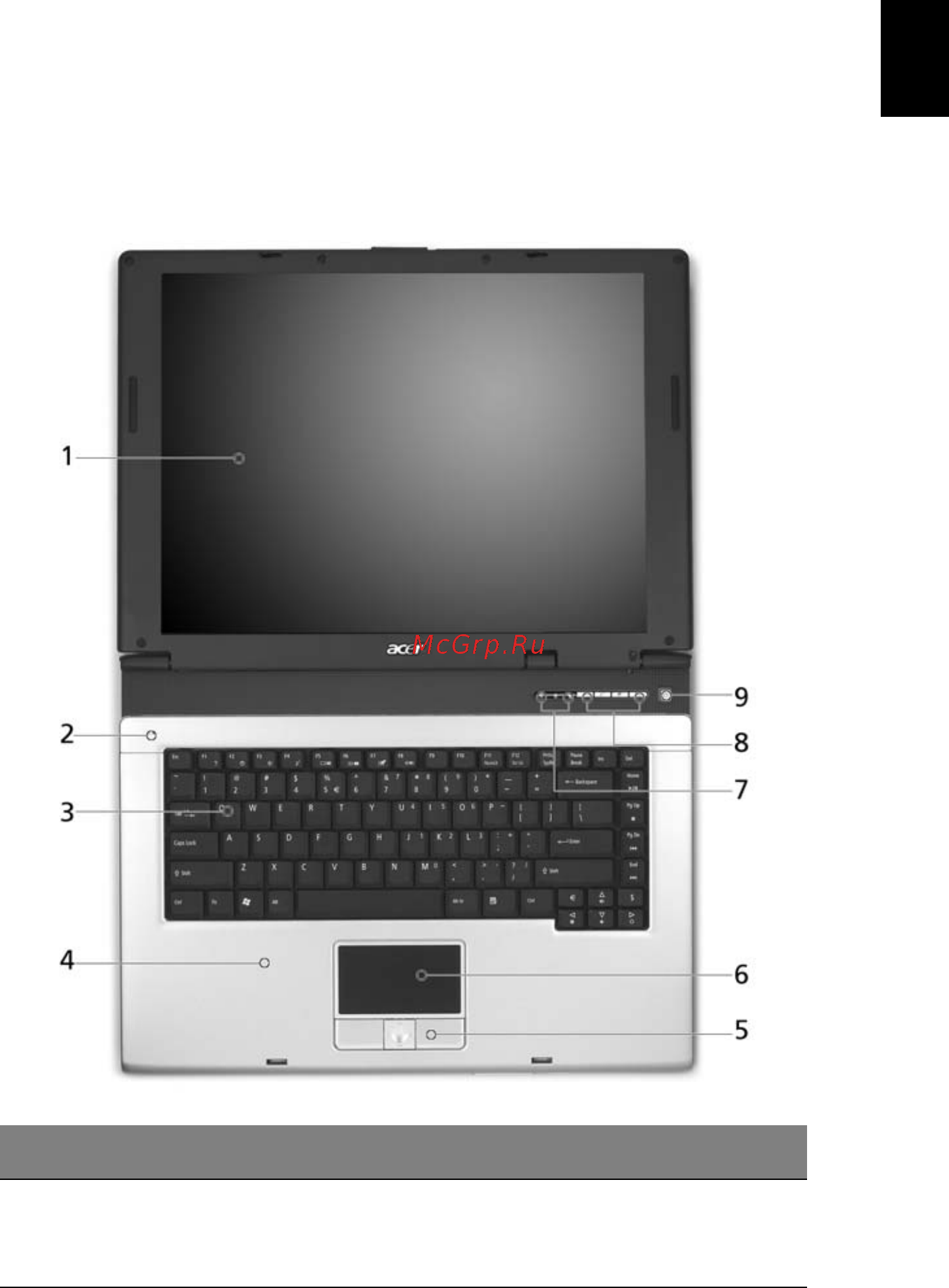 Acer Aspire 1690 [11/94] После того как вы установите компьютер как показано на постере для начинающих разрешите познакомить вас с вашим новым компьютером aspire