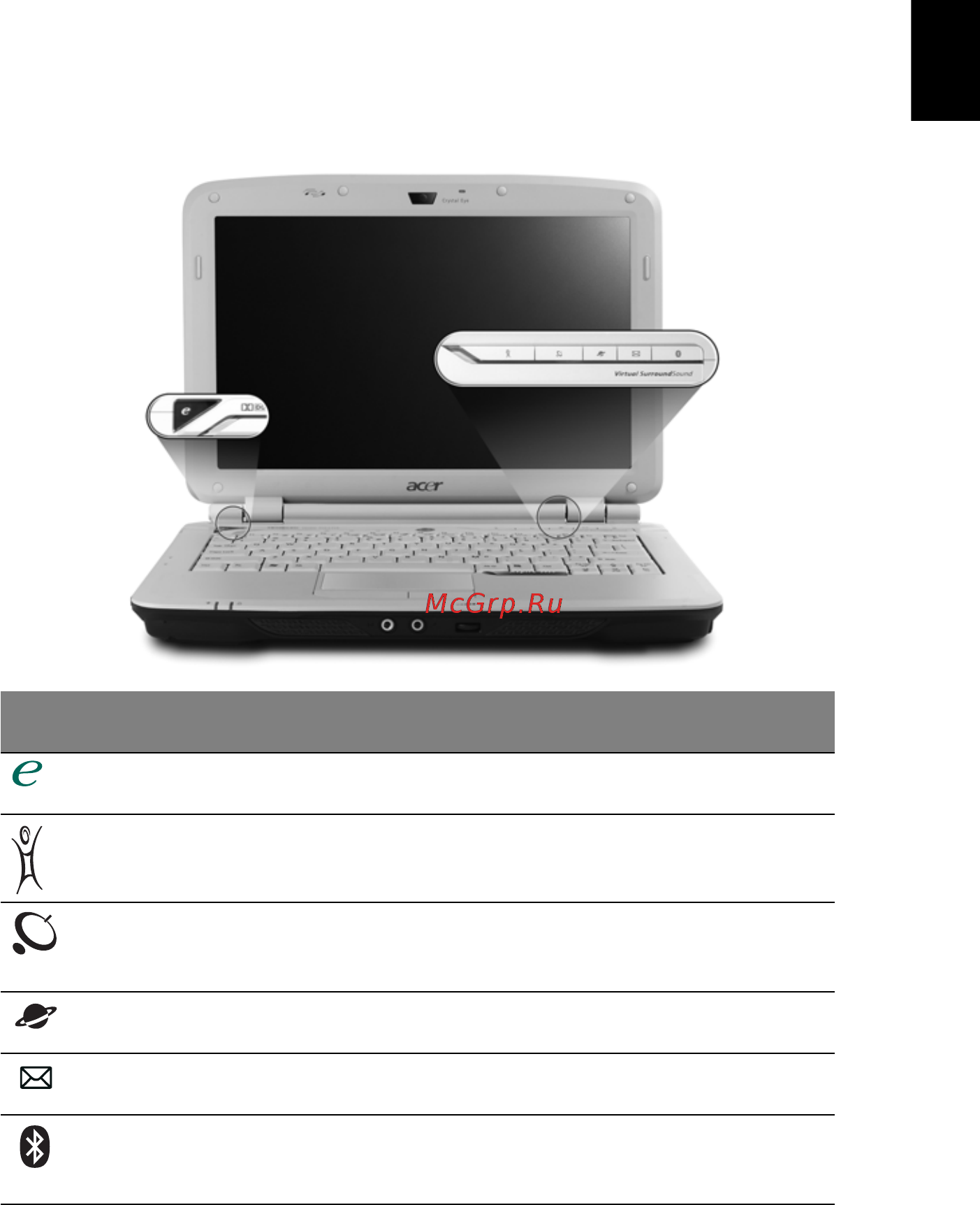 Acer Aspire 2920 [51/112] Кнопки быстрого запуска