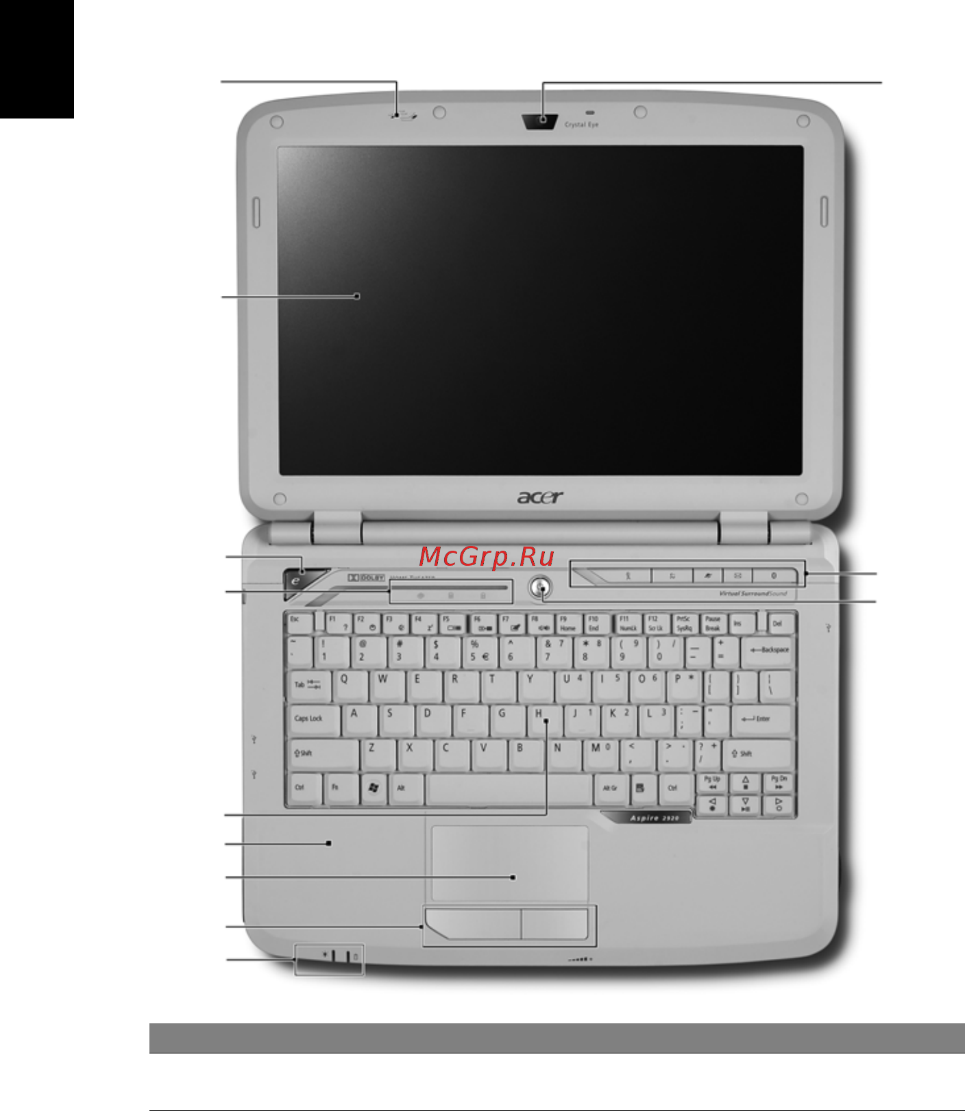 Acer Aspire 2930 [40/112] Знакомство с ноутбуком acer