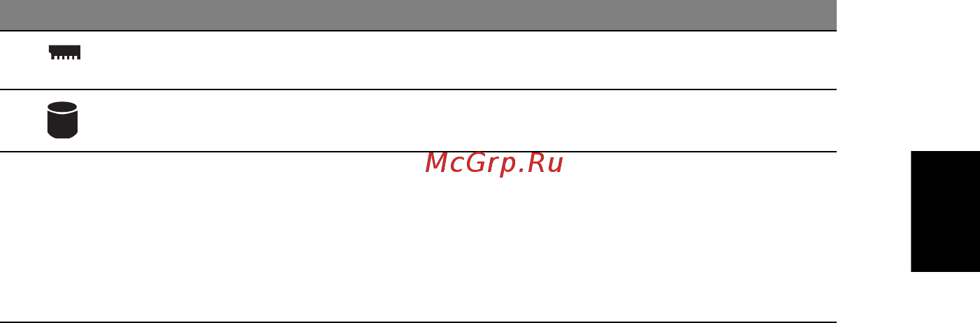 Acer Aspire 2930 [45/112] Русский