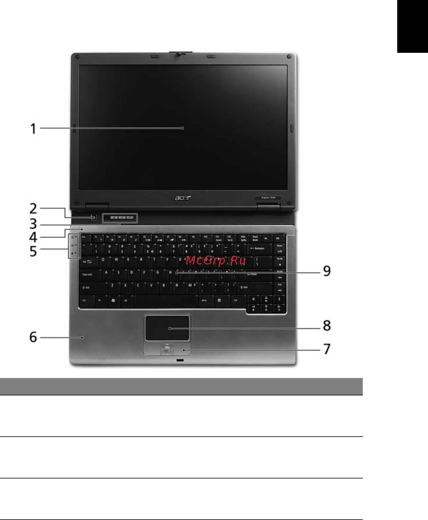 Acer Aspire 3030 [11/77] Вид спереди