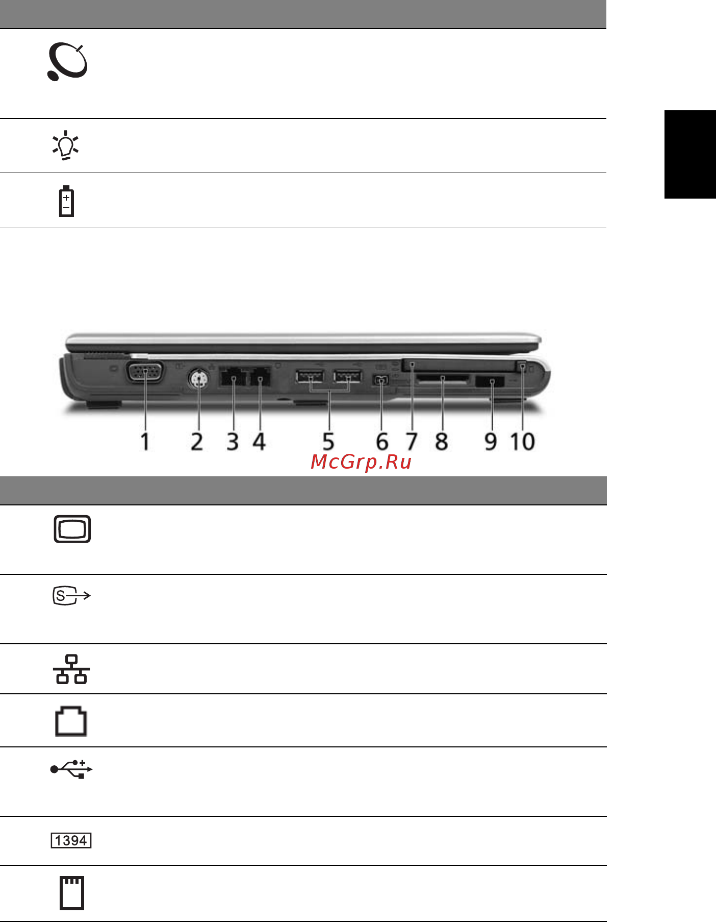 Acer Aspire 3030 [13/77] Вид слева
