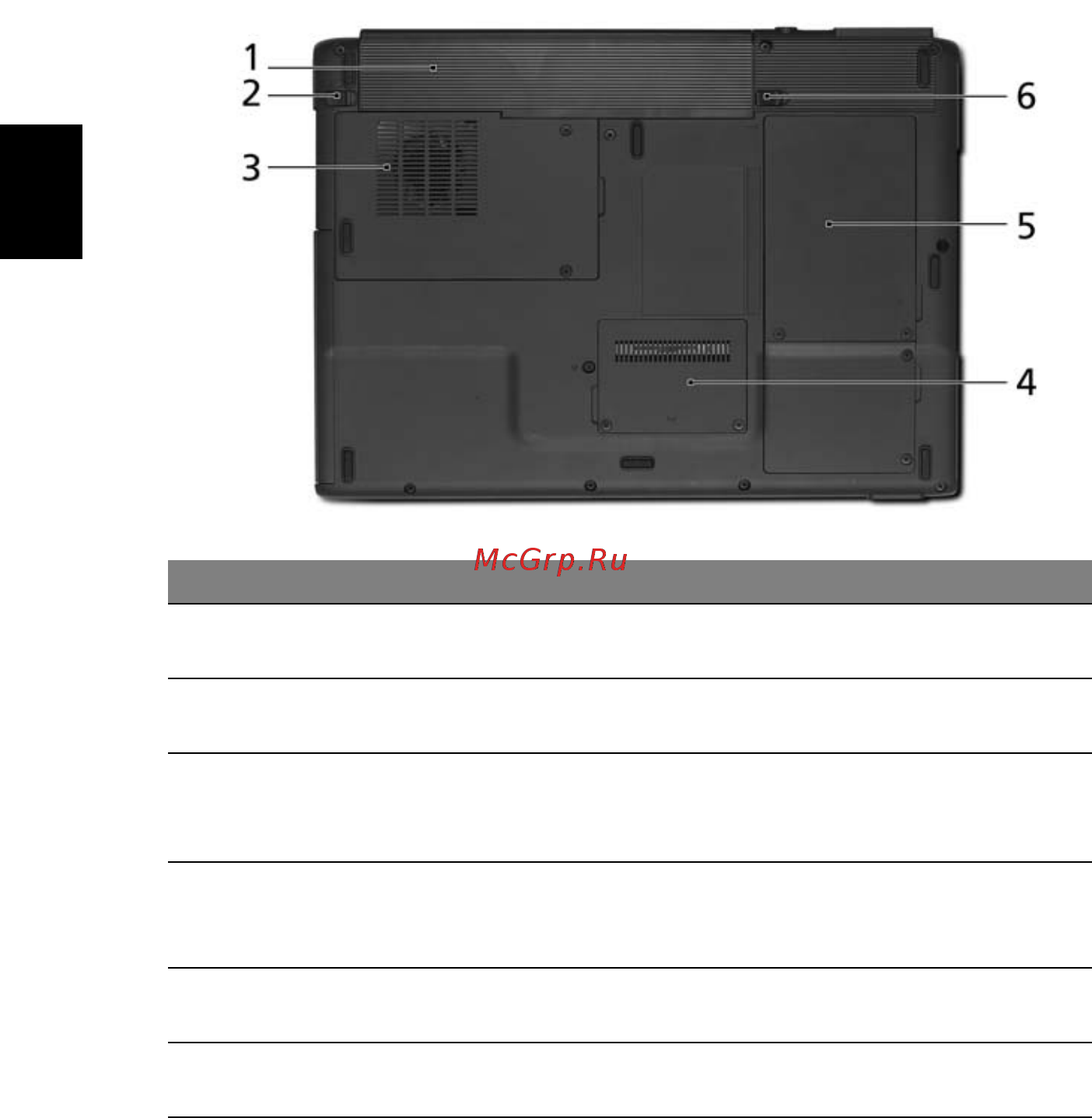 Acer Aspire 3030 [16/77] Вид снизу