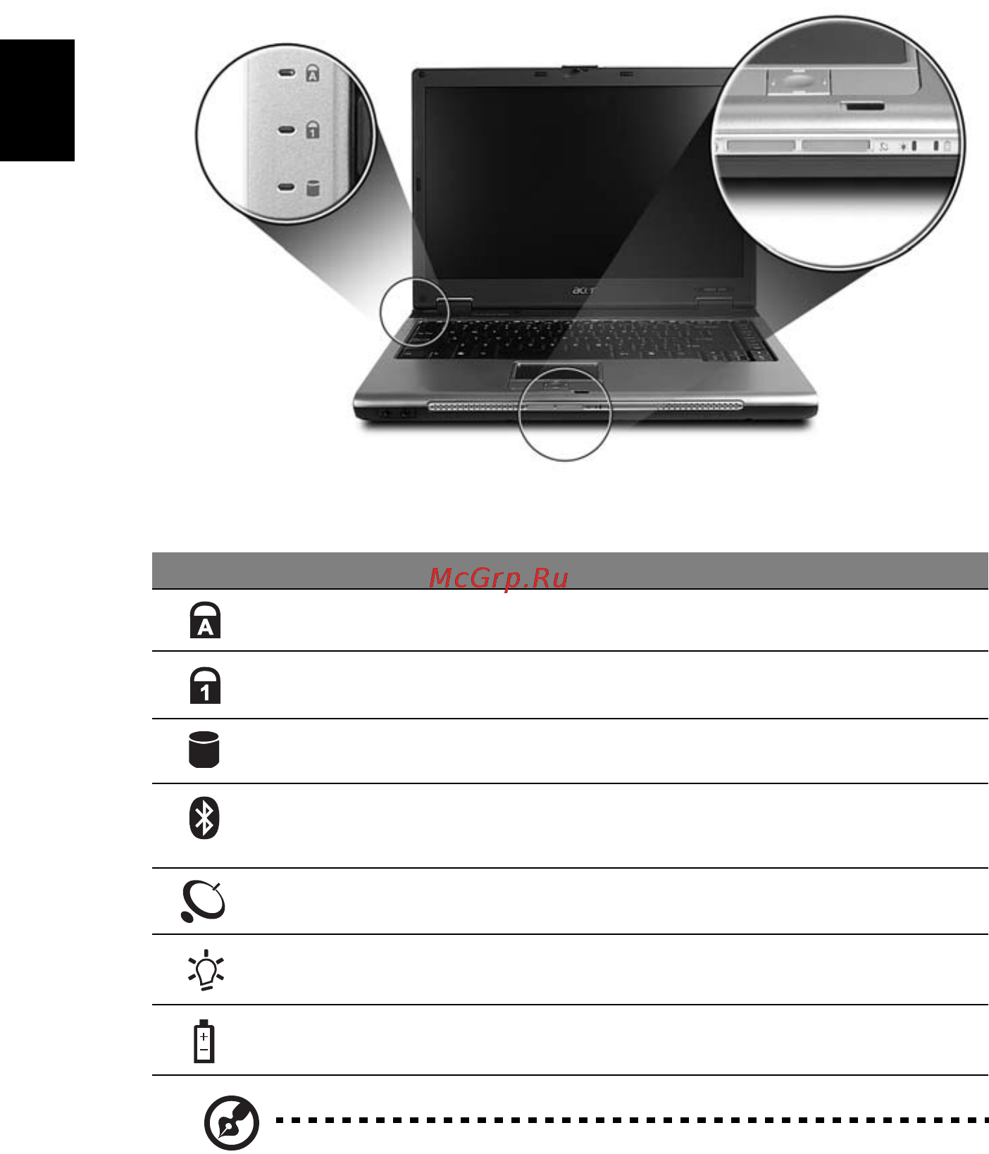 Acer Aspire 3030 [20/77] Русский