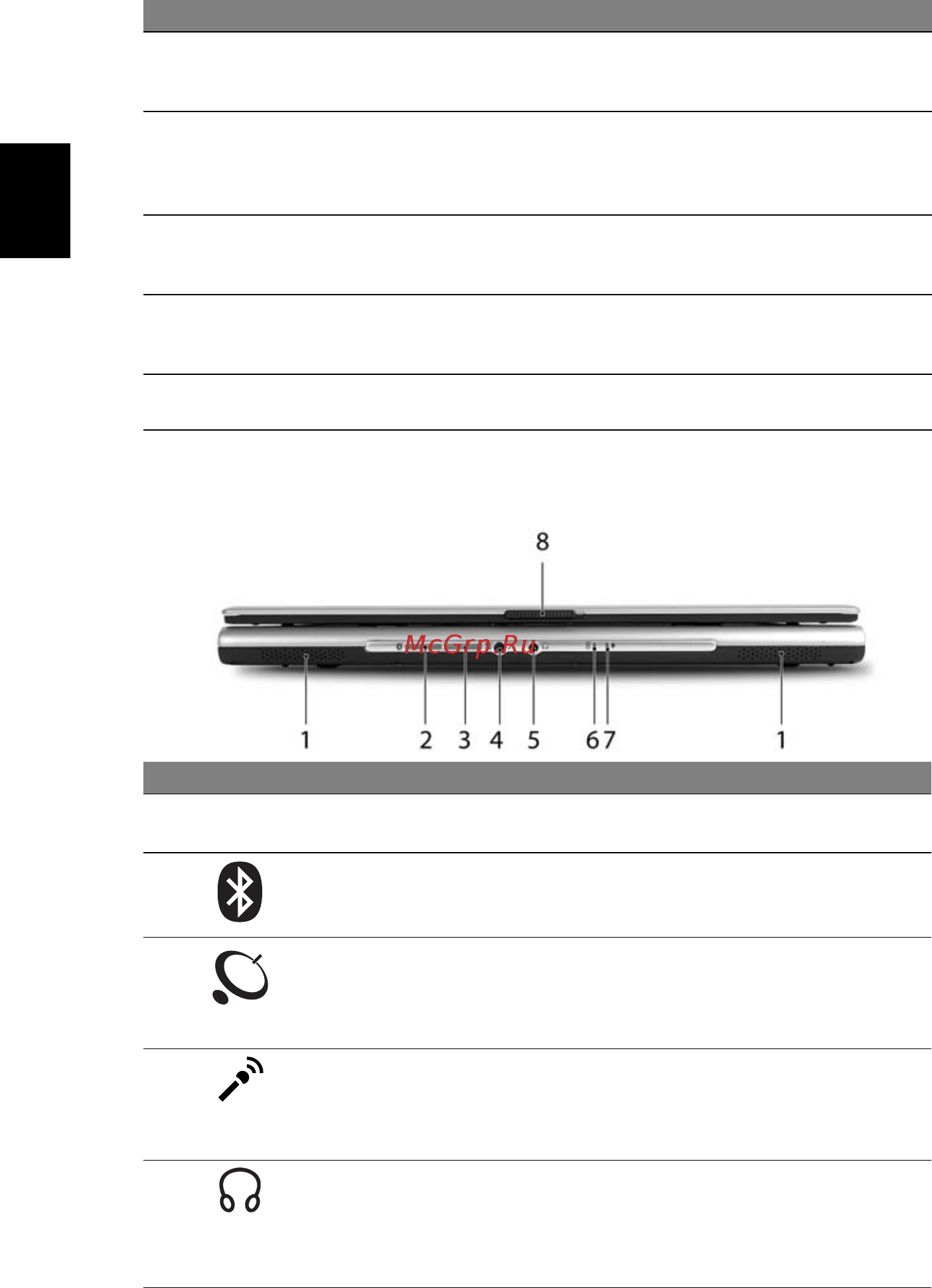 Acer Aspire 3040 [20/81] Вид спереди на закрытый компьютер