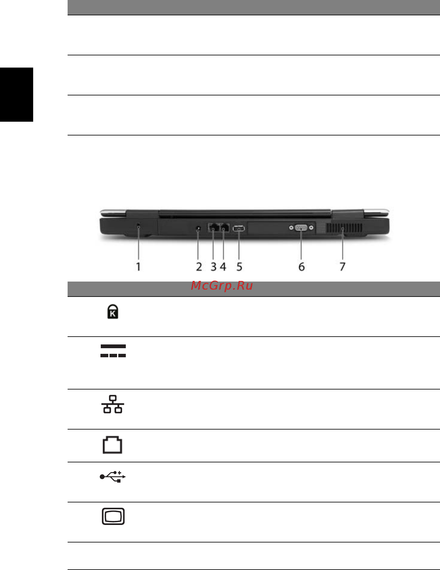 Acer Aspire 3040 [22/81] Вид сзади