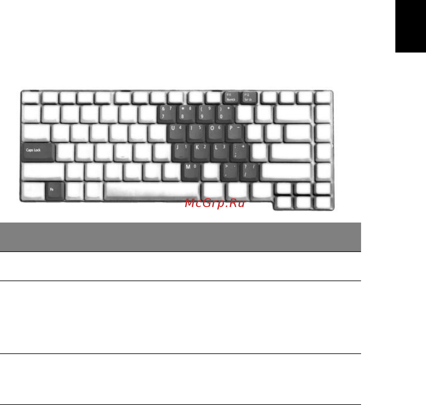Acer Aspire 3040 [31/81] Использование клавиатуры
