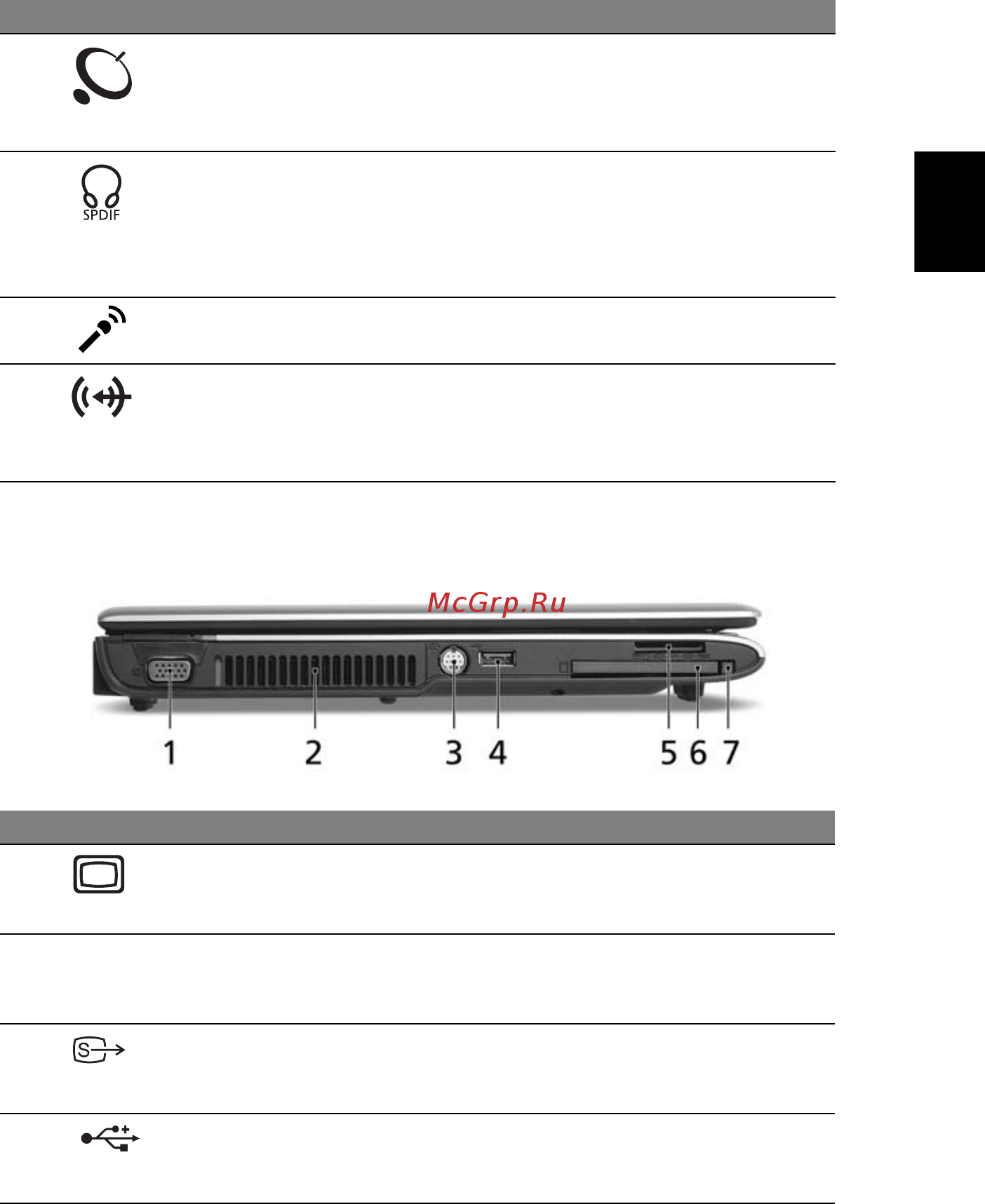 Acer Aspire 3050 [39/120] Вид слева