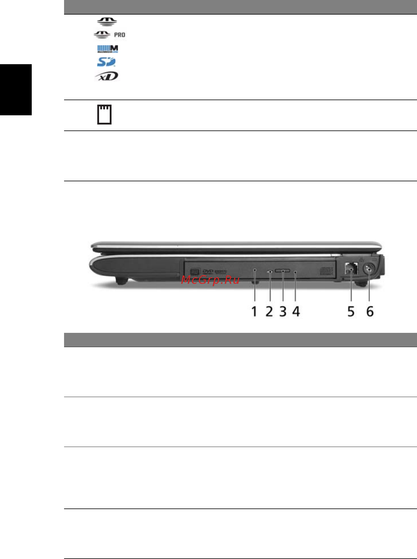 Acer Aspire 3050 [40/120] Вид справа