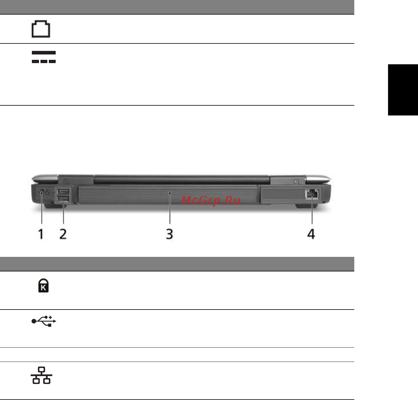 Acer Aspire 3050 [41/120] Вид сзади
