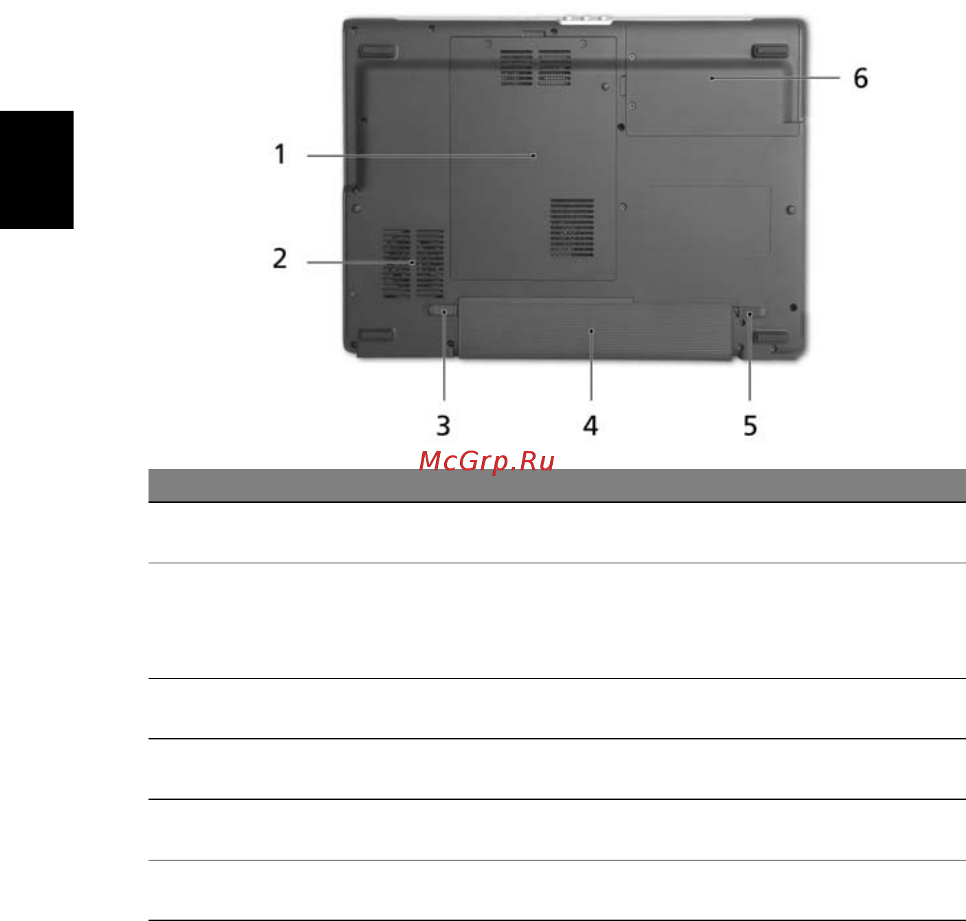 Acer Aspire 3050 [42/120] Вид снизу