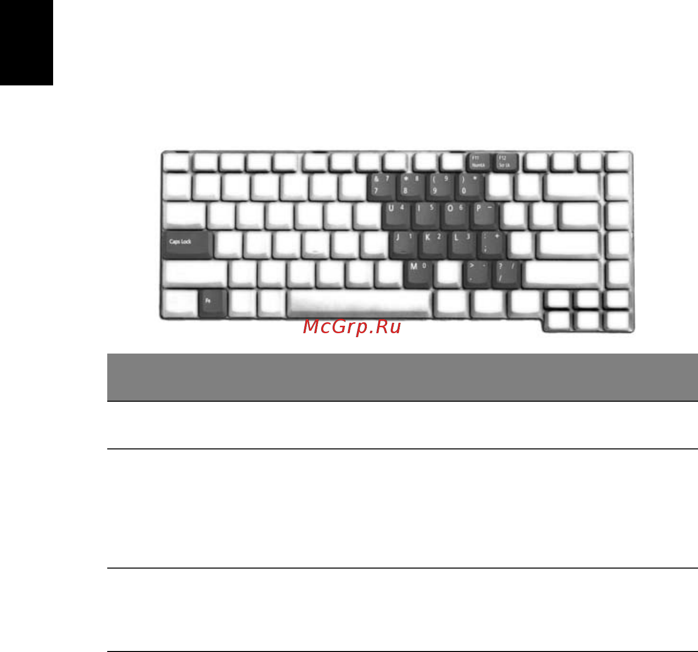 Acer Aspire 3050 [52/120] Клавиши блокировки и встроенная цифровая клавиатура