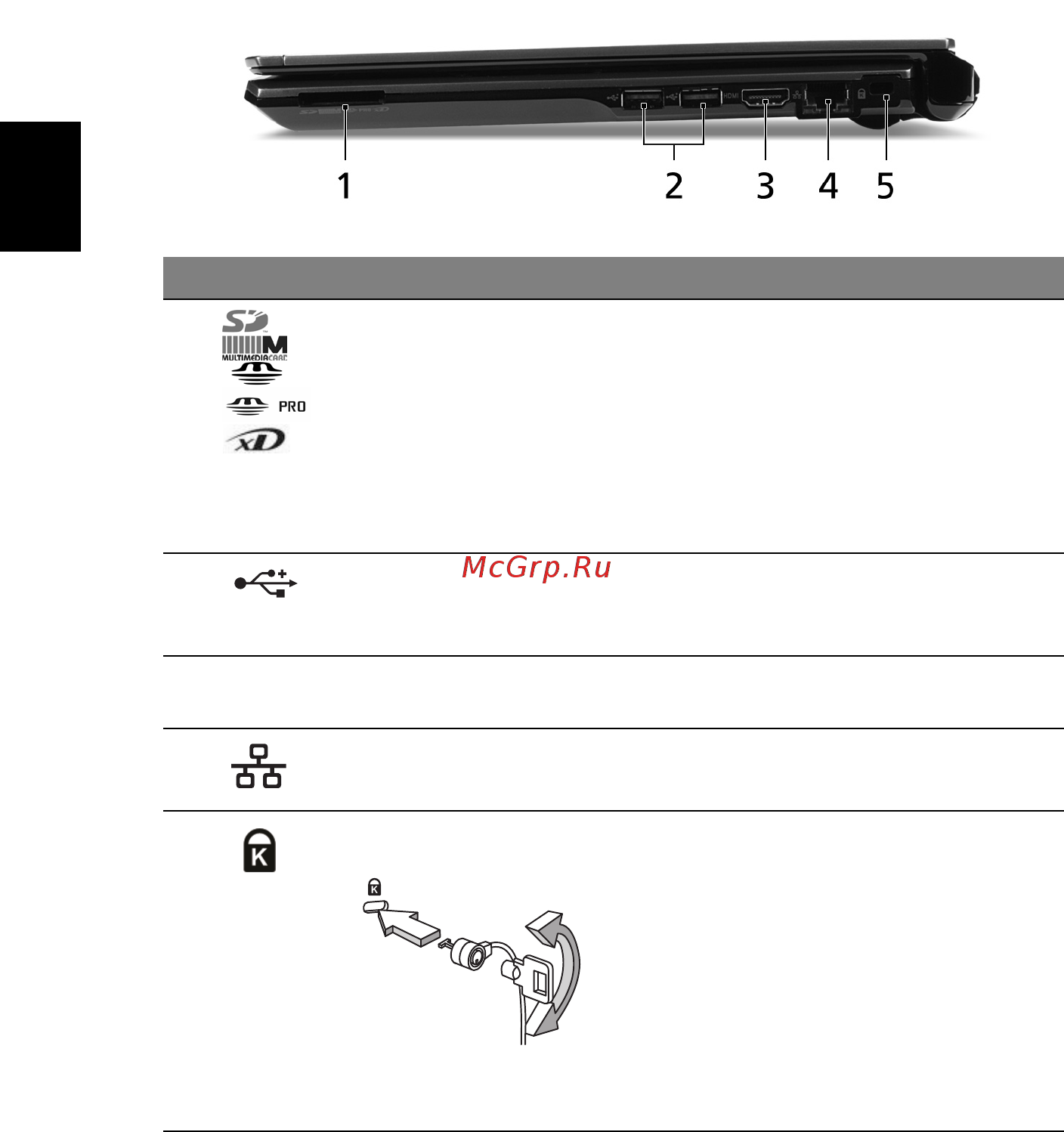 Acer Aspire 3410 [8/12] Русский