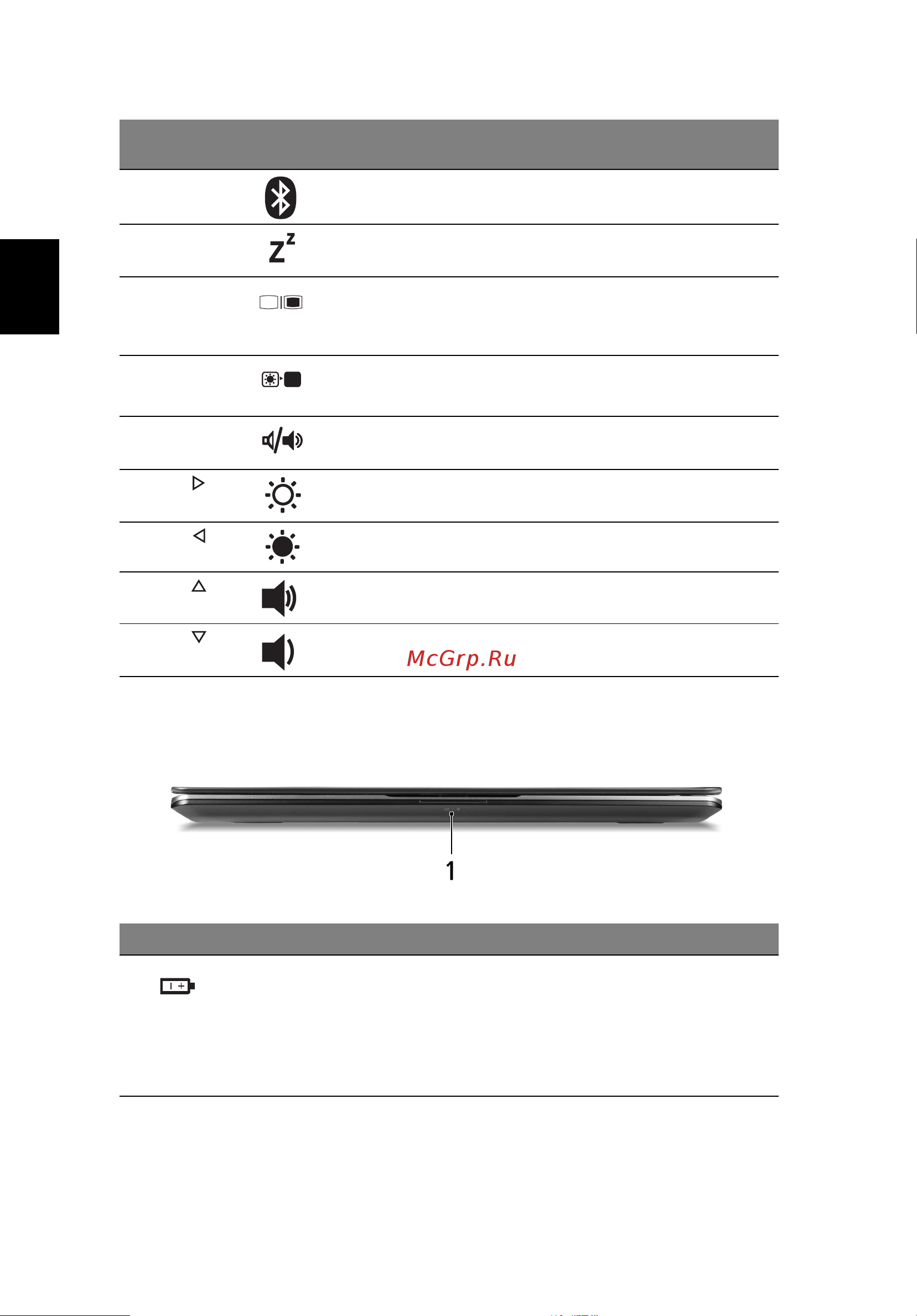 Acer Aspire 3410G [6/12] Русский