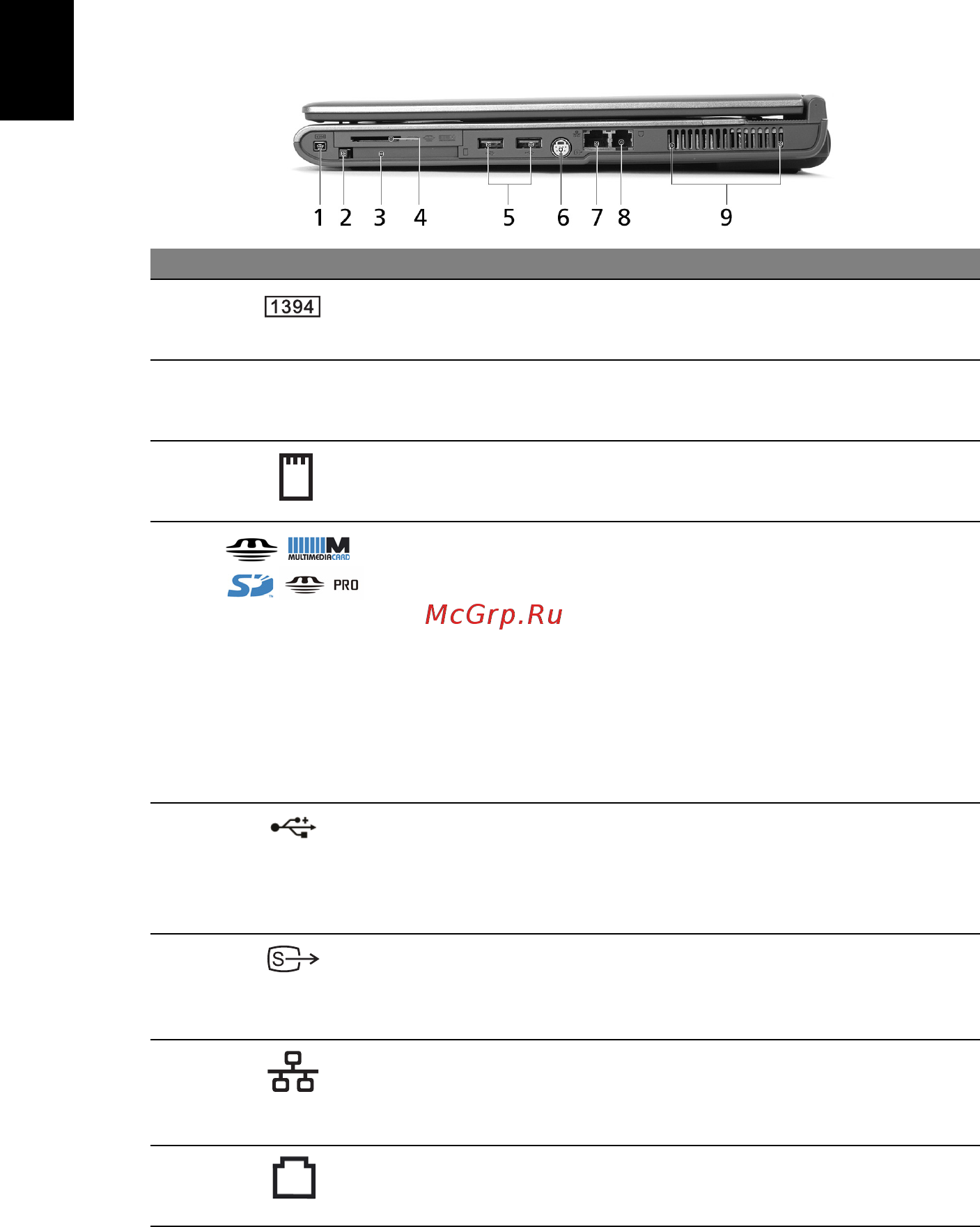 Acer Aspire 3510 [12/78] Русский