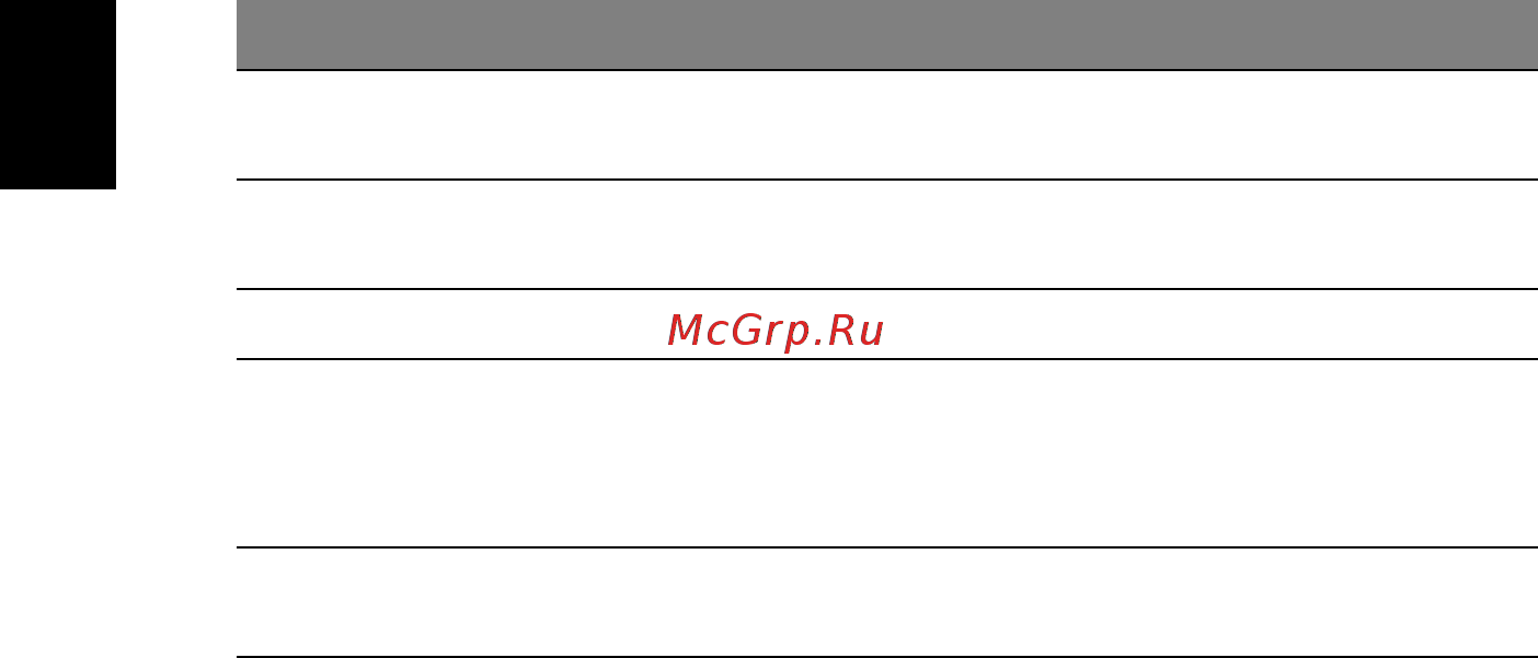 Acer Aspire 3510 [14/78] Дисплей и видеоадаптер