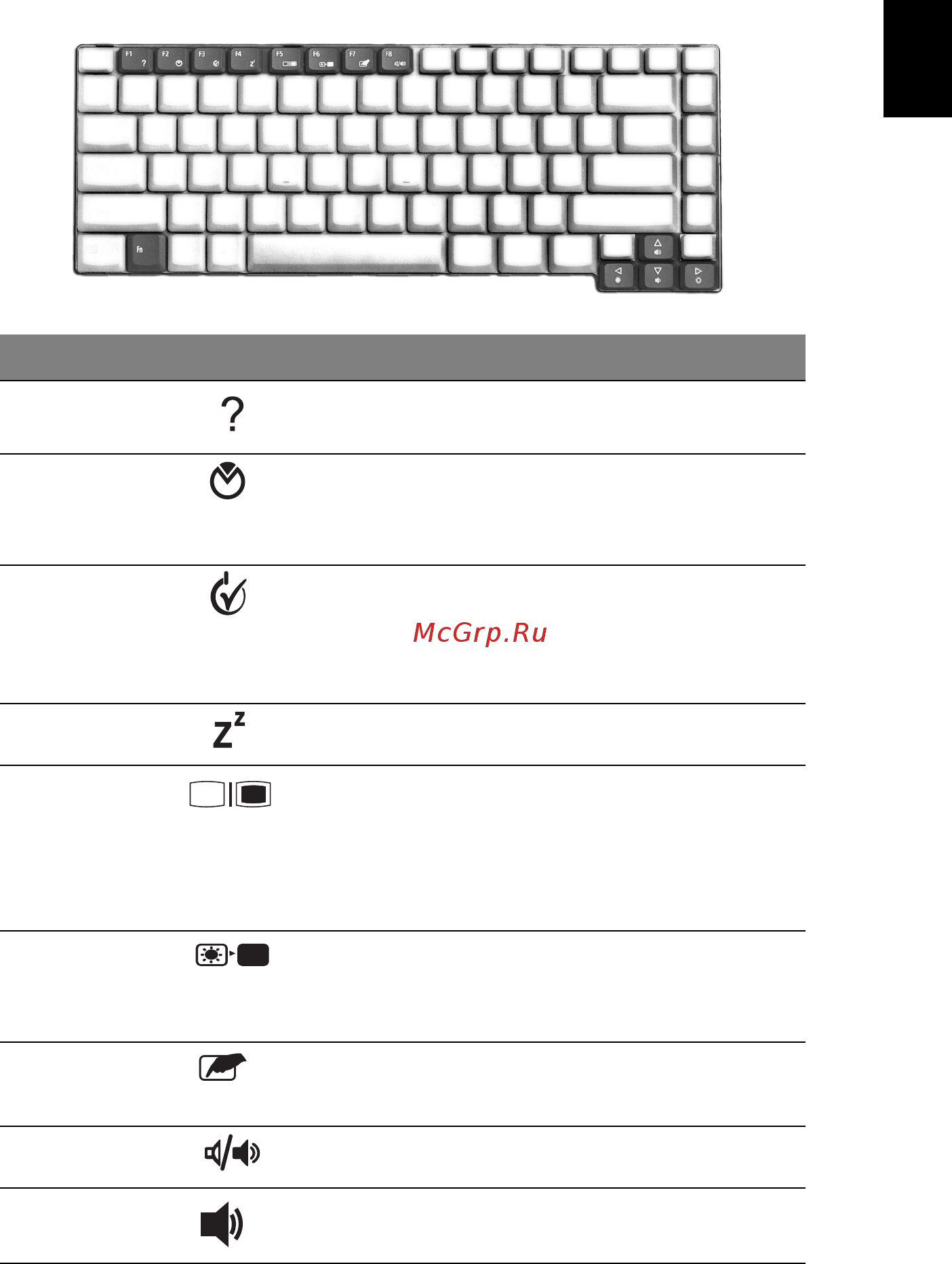 Acer Aspire 3510 [23/78] Русский