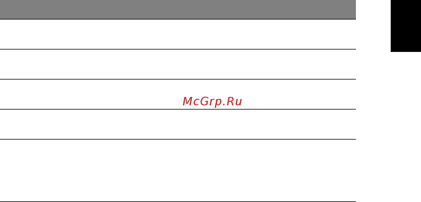 Acer Aspire 3510 [67/78] Русский