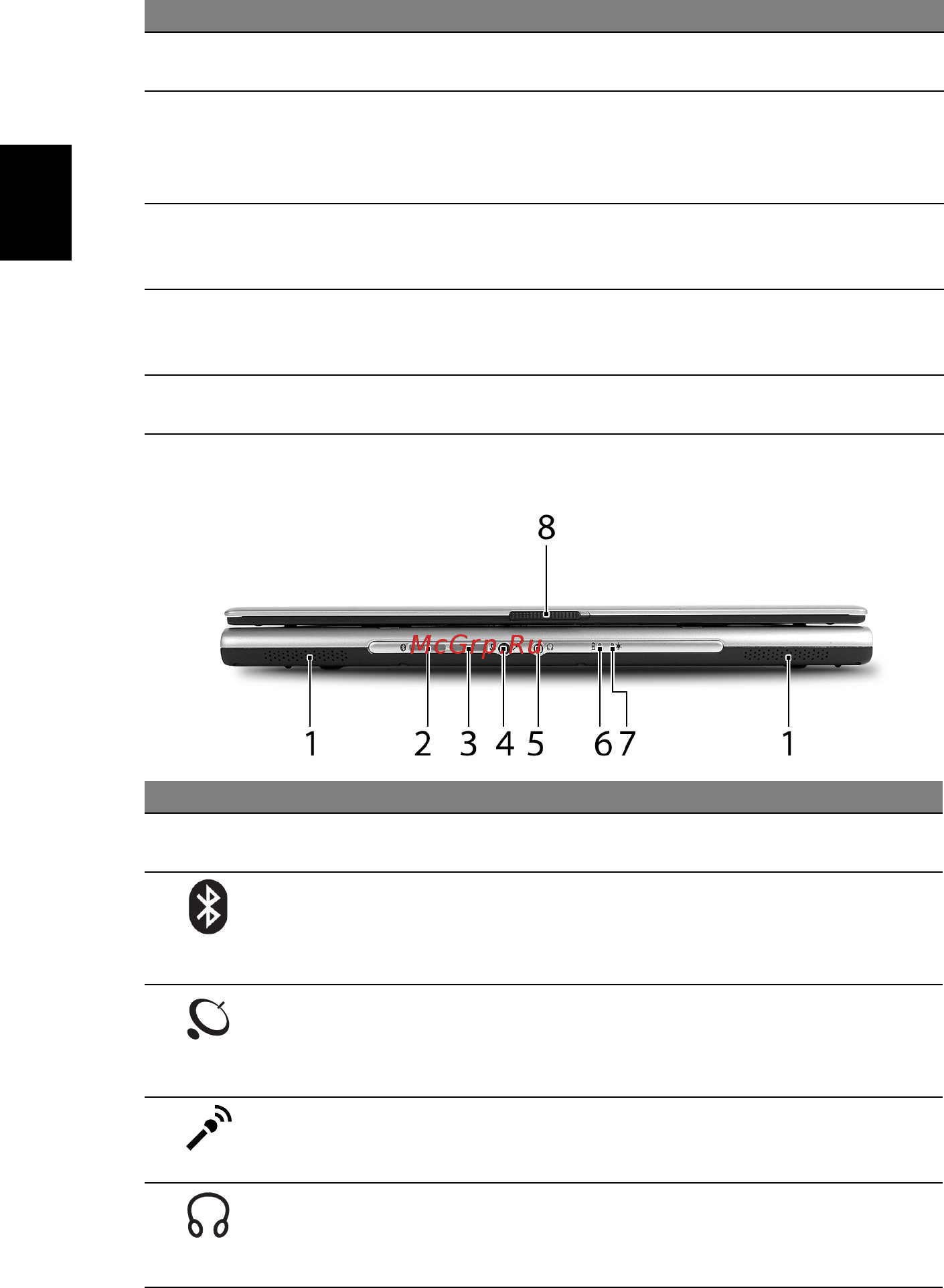Acer Aspire 3610 [10/72] Вид спереди на закрытый компьютер