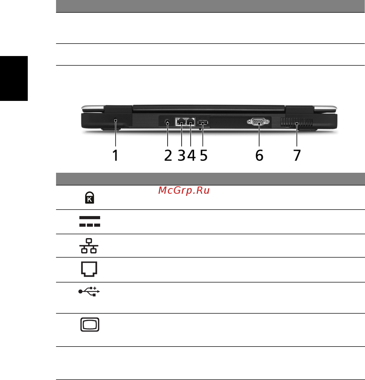 Acer Aspire 3610 [12/72] Вид сзади