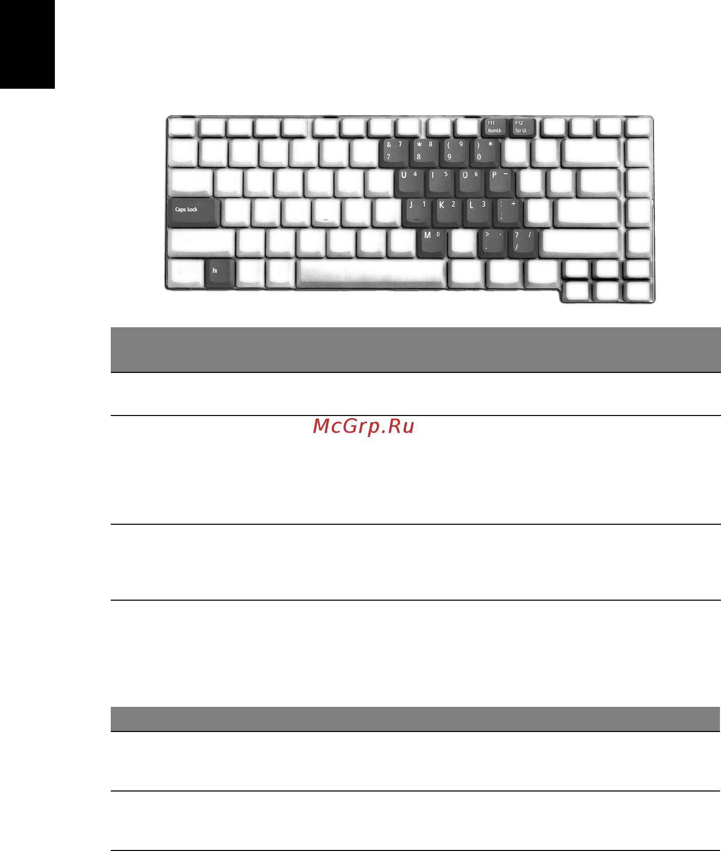 Acer Aspire 3610 [20/72] Использование клавиатуры