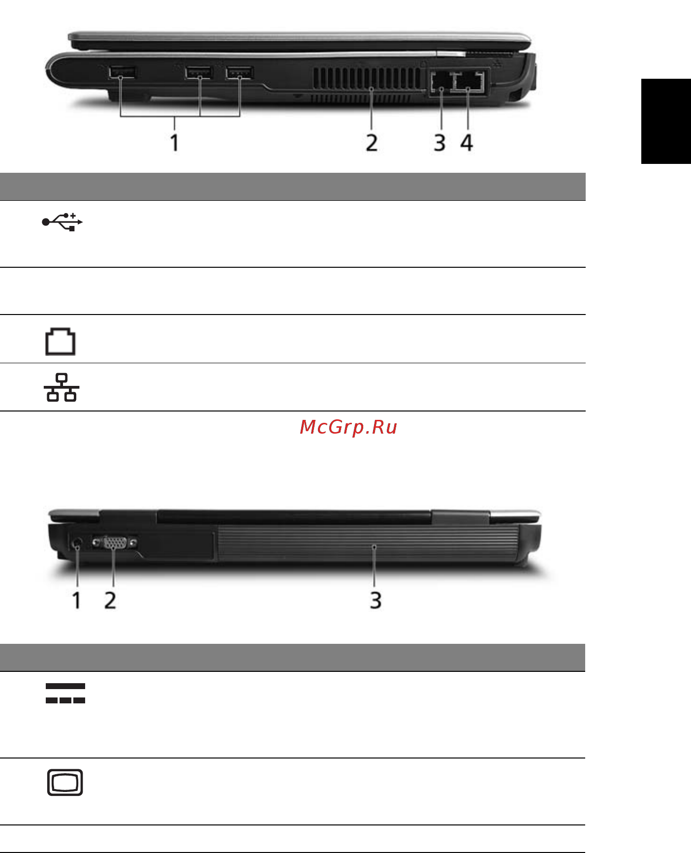 Acer Aspire 3620 [25/84] Вид справа