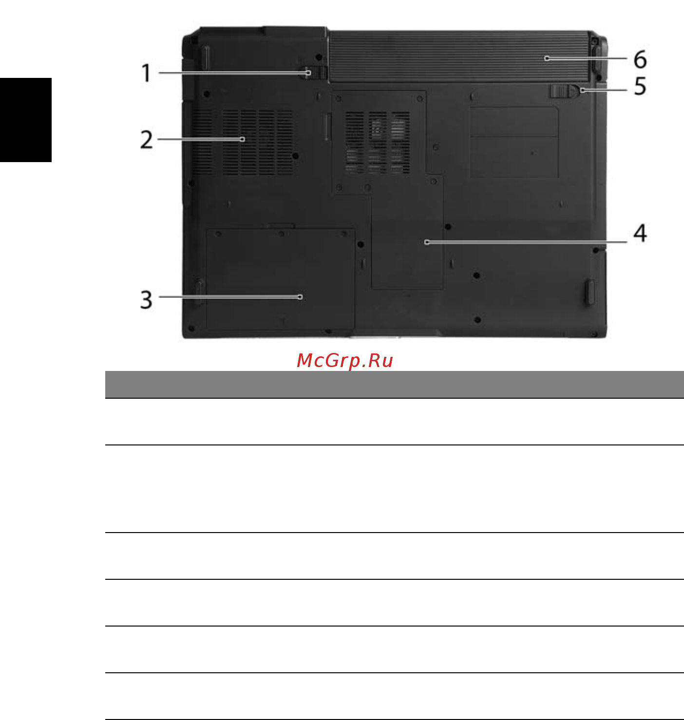 Acer Aspire 3620 [26/84] Вид снизу