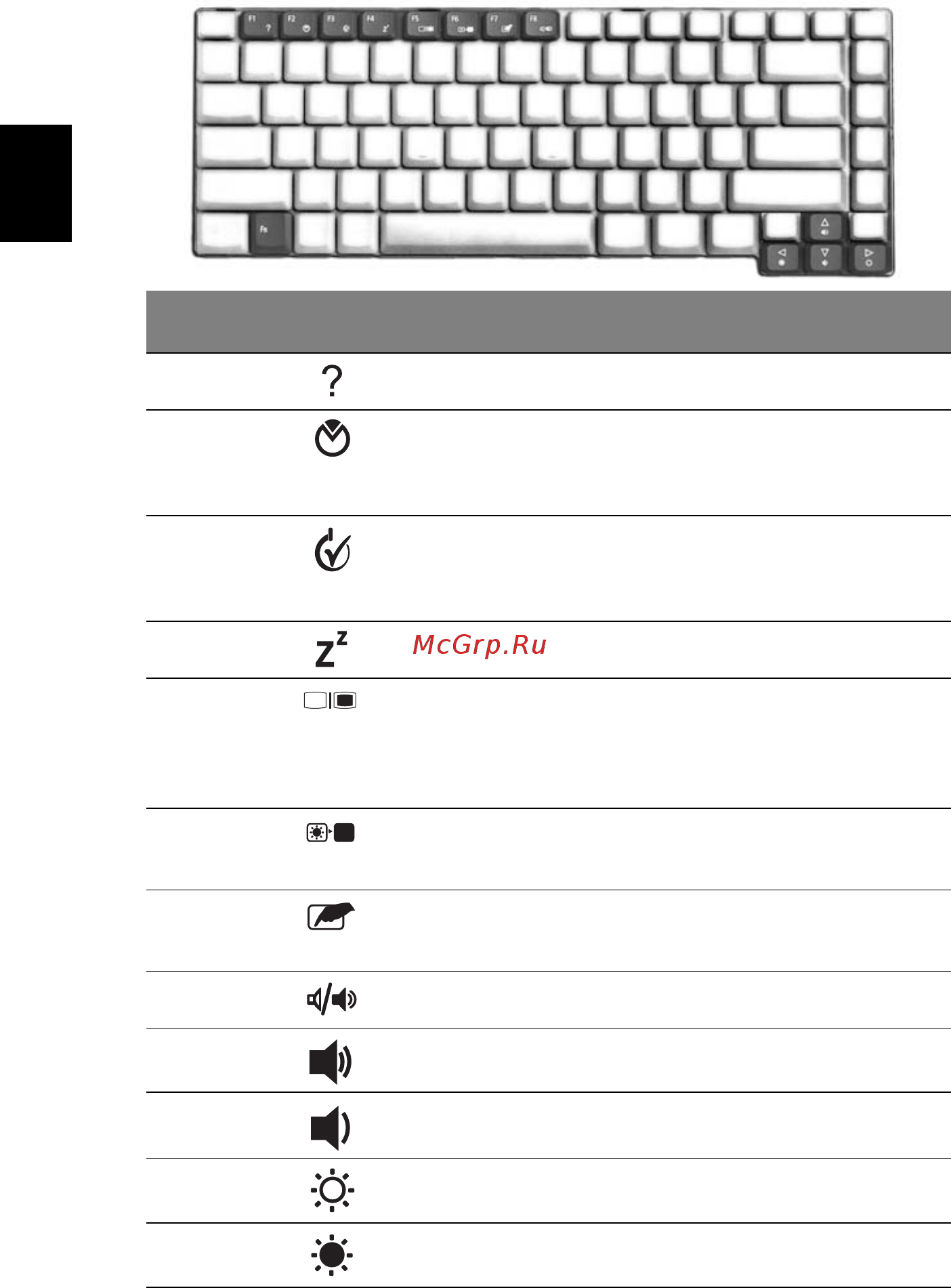 Acer Aspire 3620 [36/84] Русский