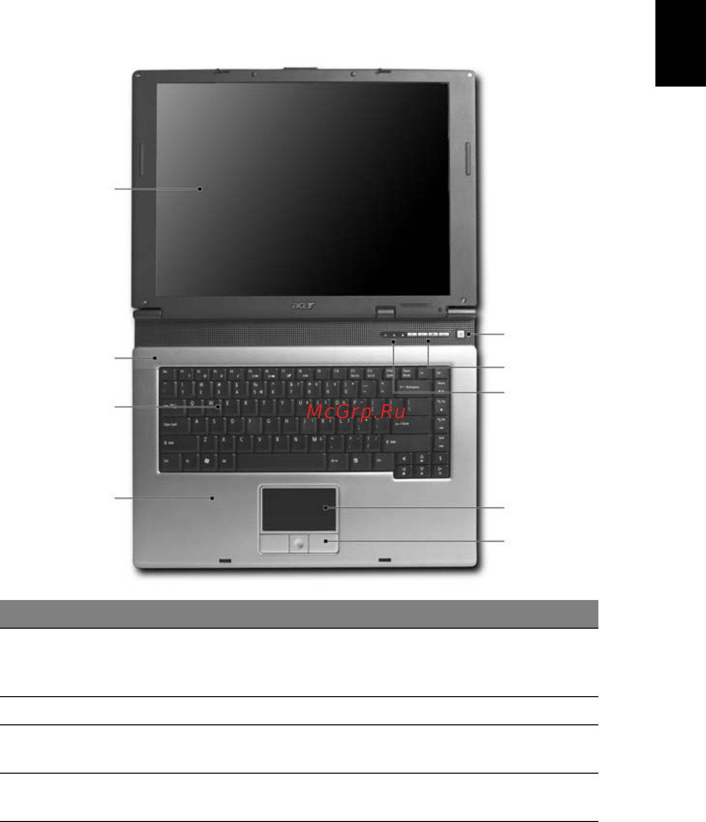 Acer Aspire 3630 [11/83] Вид спереди