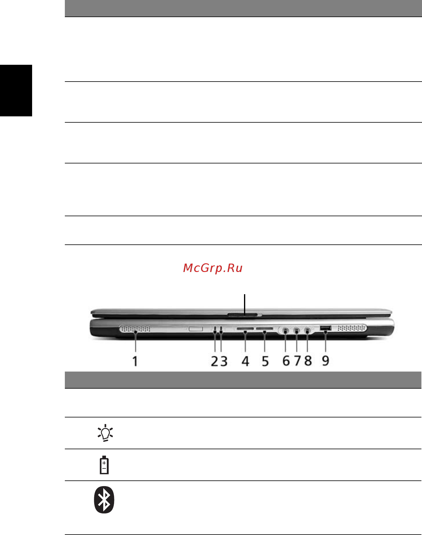 Acer Aspire 3630 [12/83] Вид спереди на закрытый компьютер