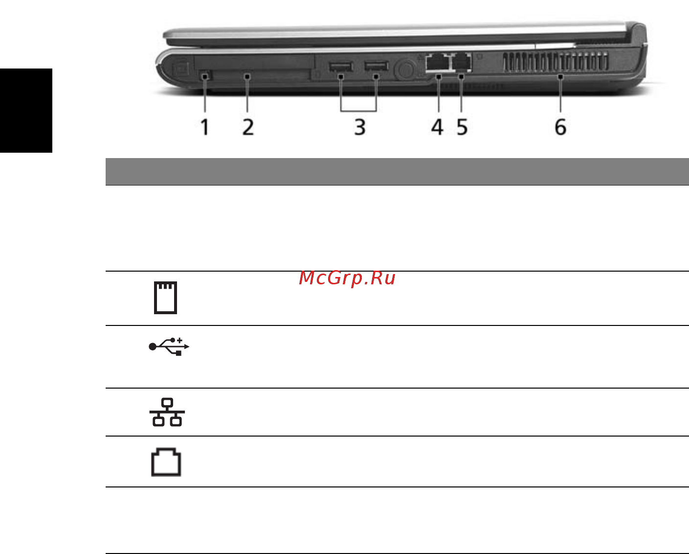 Acer Aspire 3630 [14/83] Вид справа