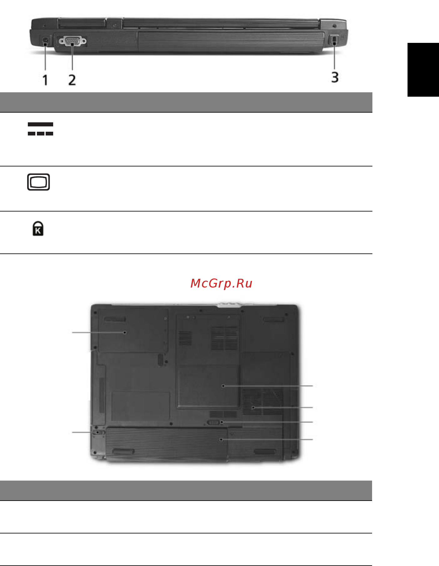 Acer Aspire 3630 [15/83] Вид сзади