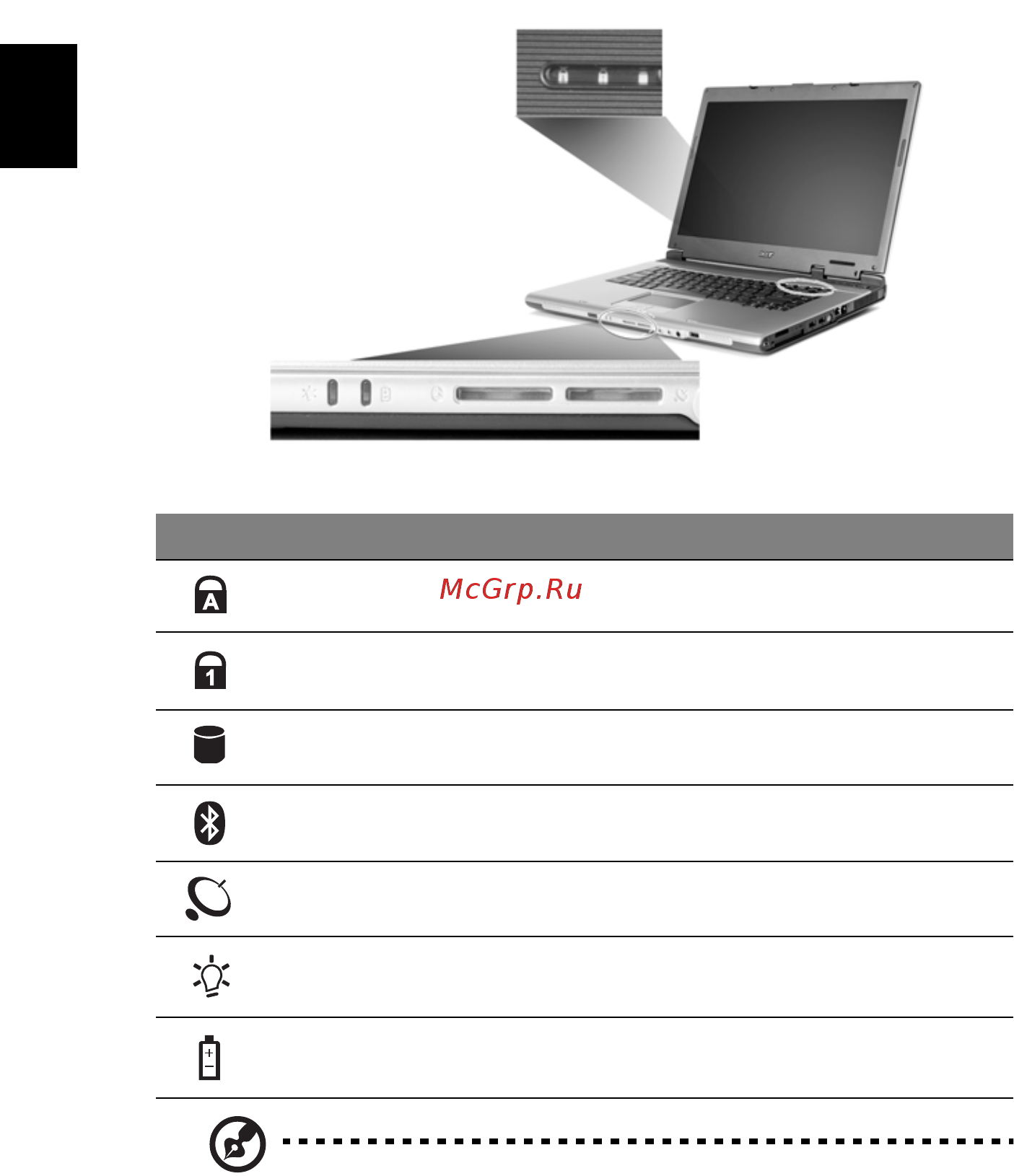 Acer Aspire 3630 [20/83] Русский