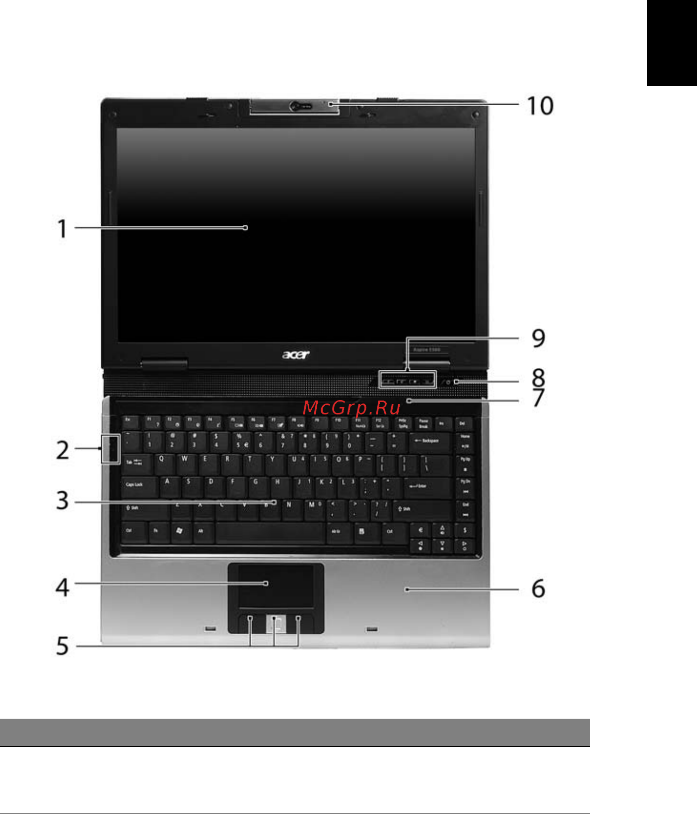 Acer Aspire 3640 [29/100] Русский