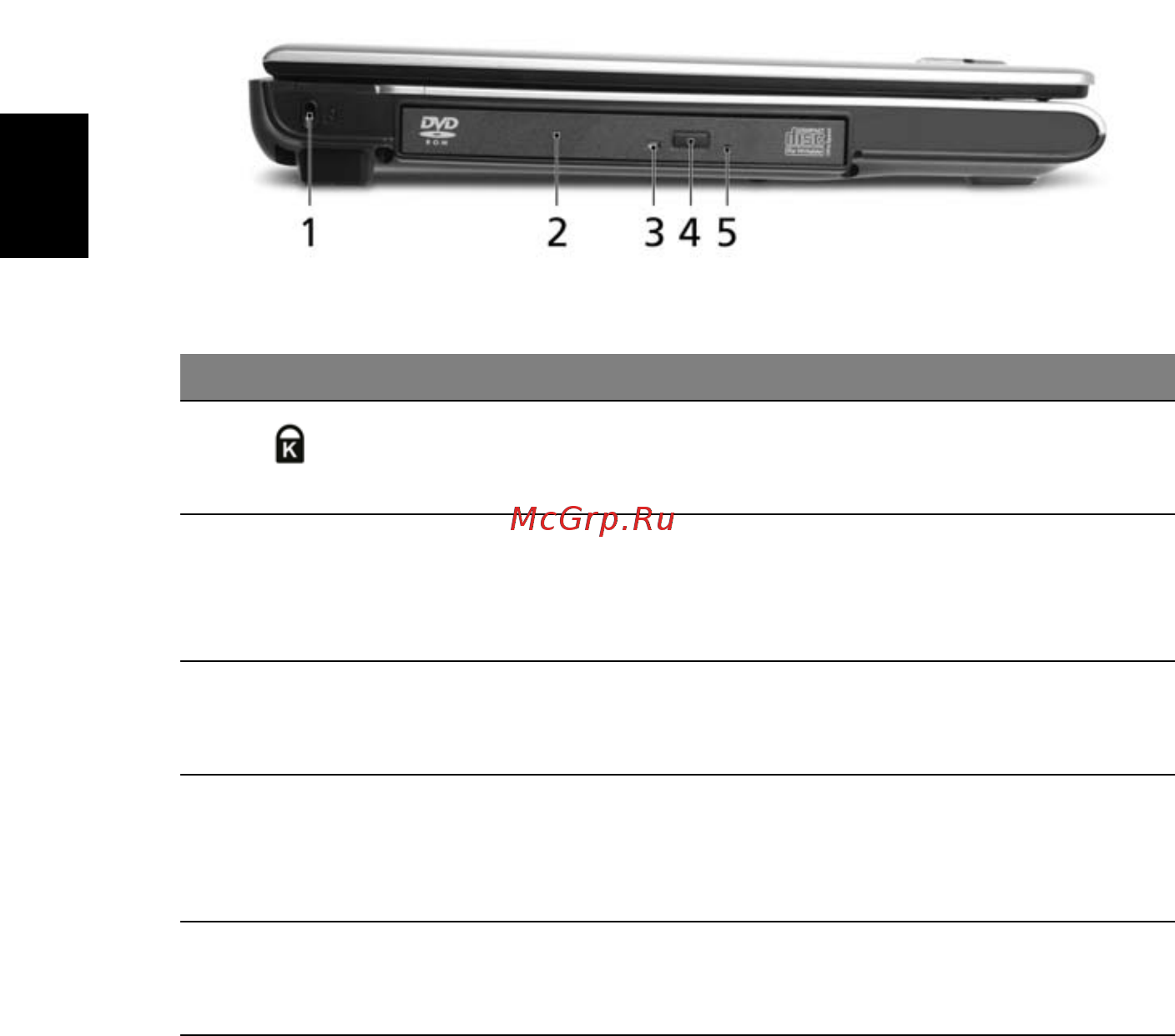 Acer Aspire 3640 [32/100] Русский