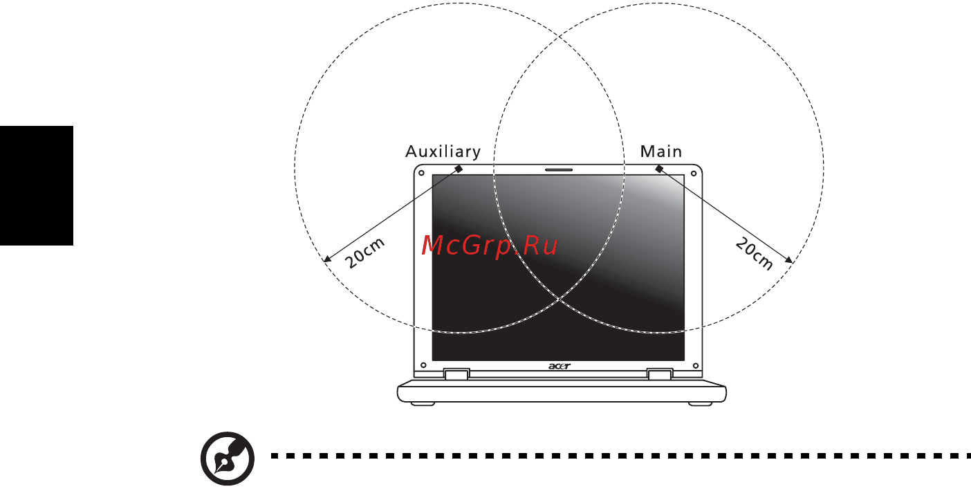 Acer Aspire 3640 [96/100] Русский