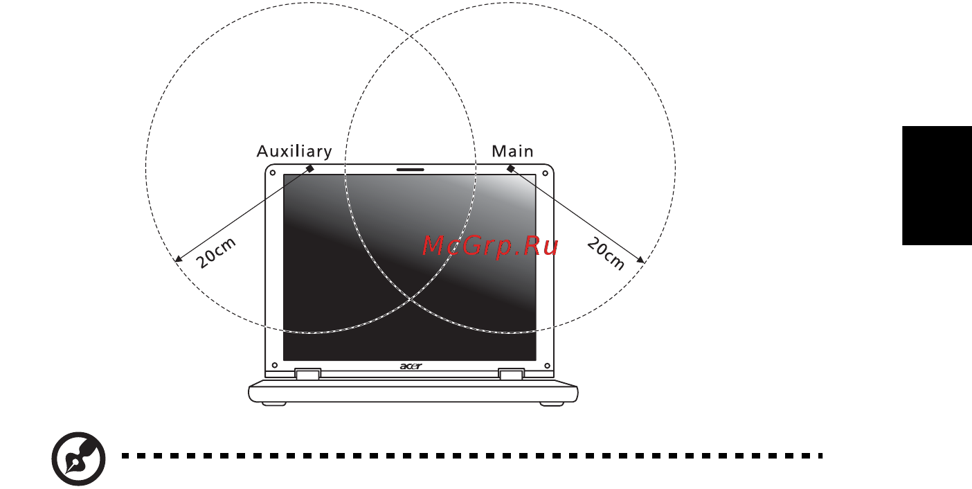 Acer Aspire 3660 [75/76] English