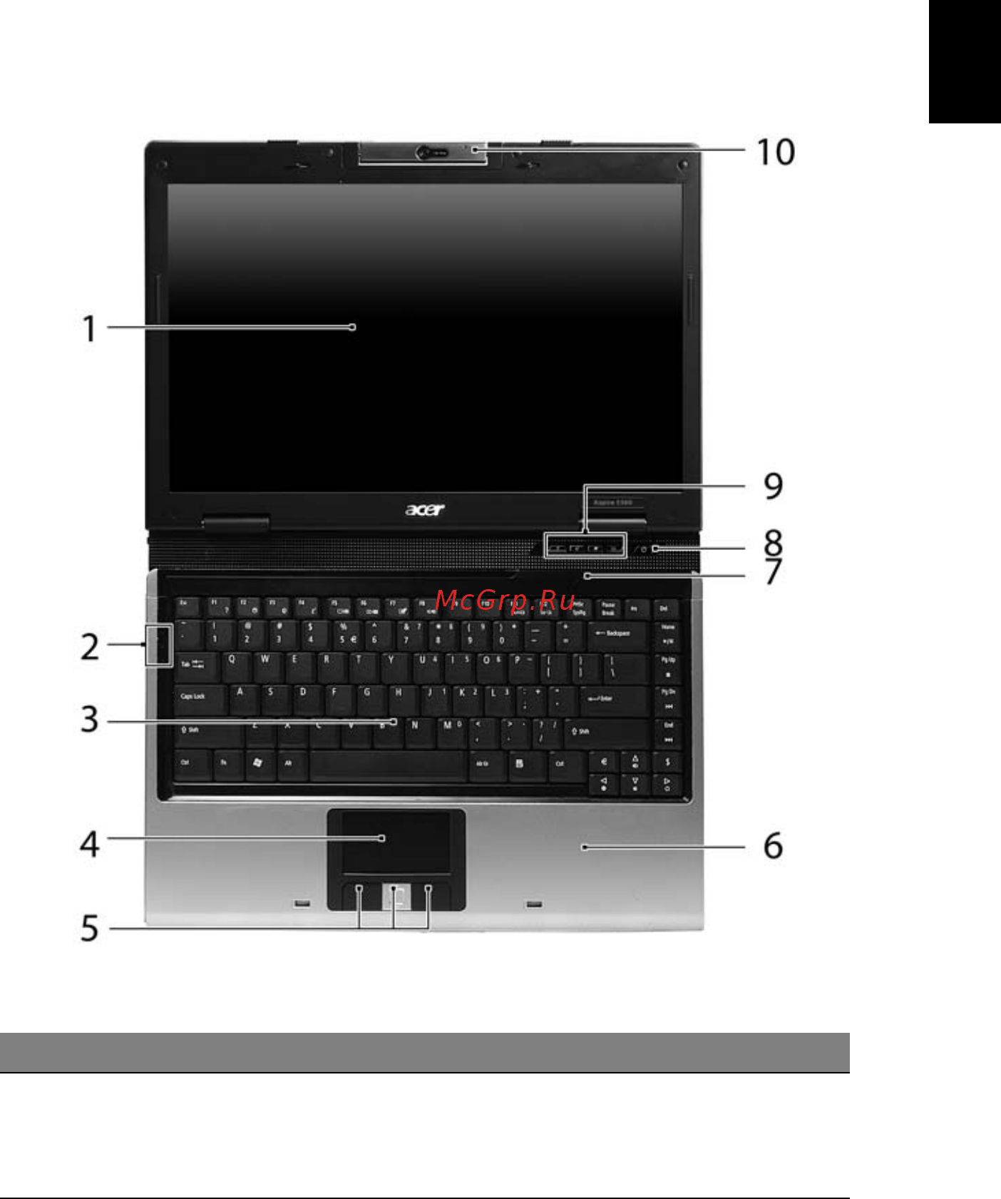 Acer Aspire 3670 [31/110] Вид спереди