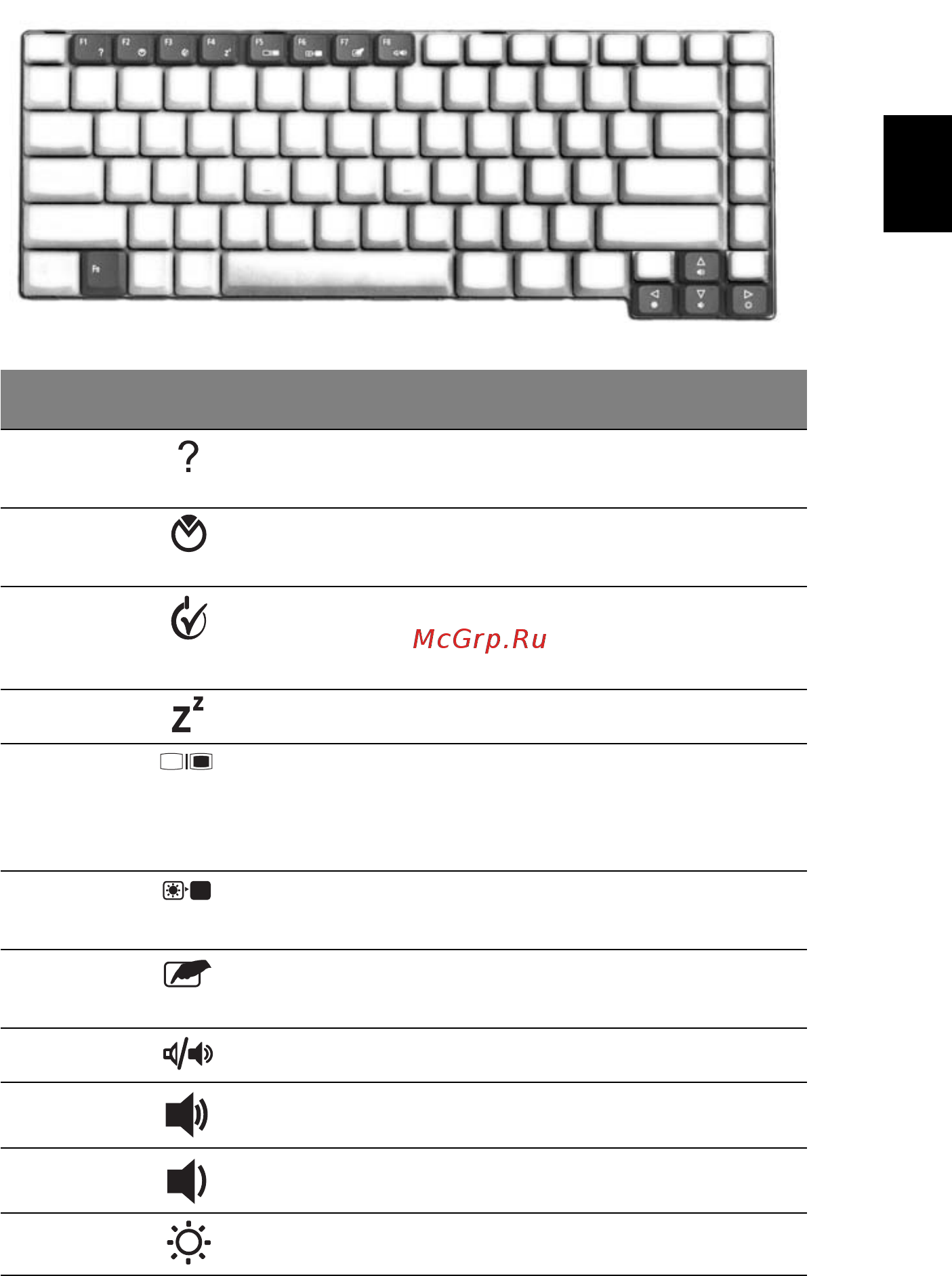 Acer Aspire 3670 [51/110] Русский