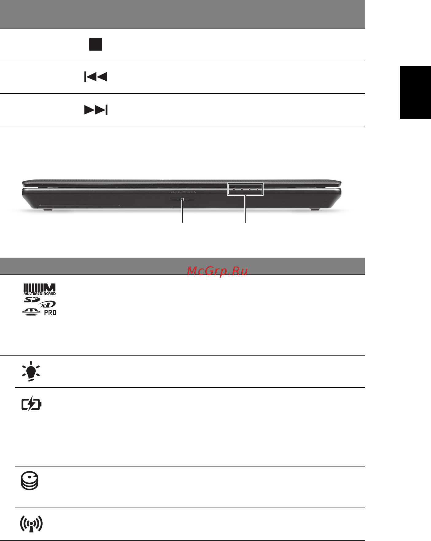 Acer Aspire 3750 [7/10] Русский