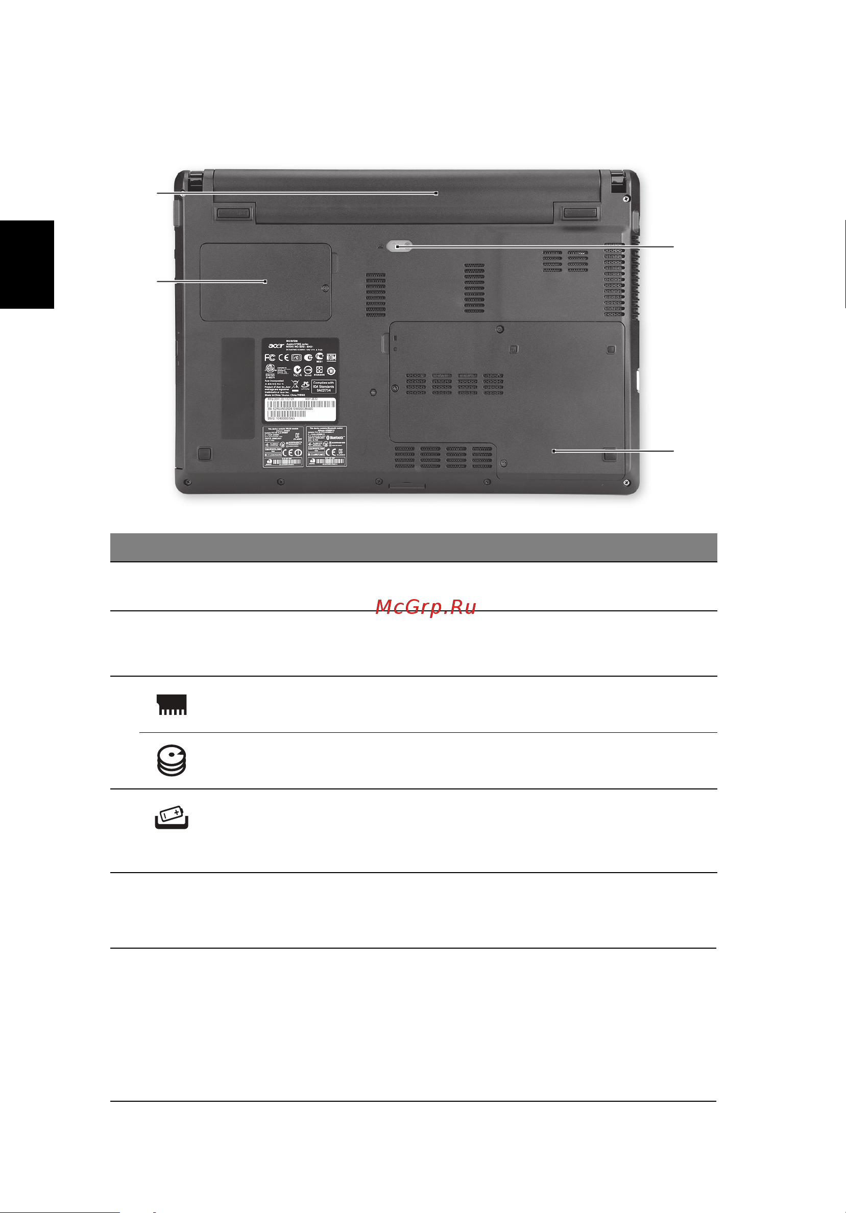 Acer Aspire 3750G [10/10] Вид снизу